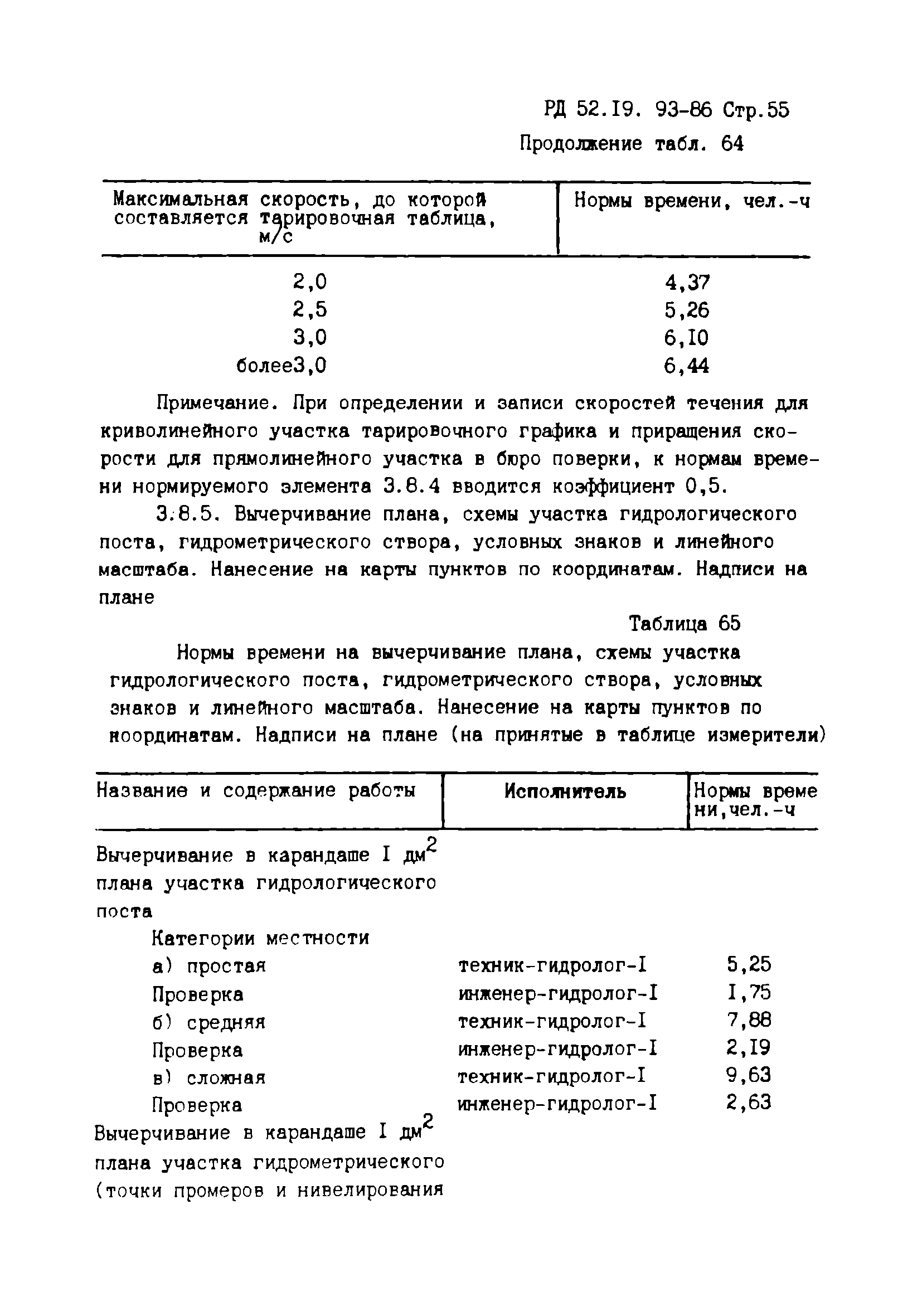 РД 52.19.93-86