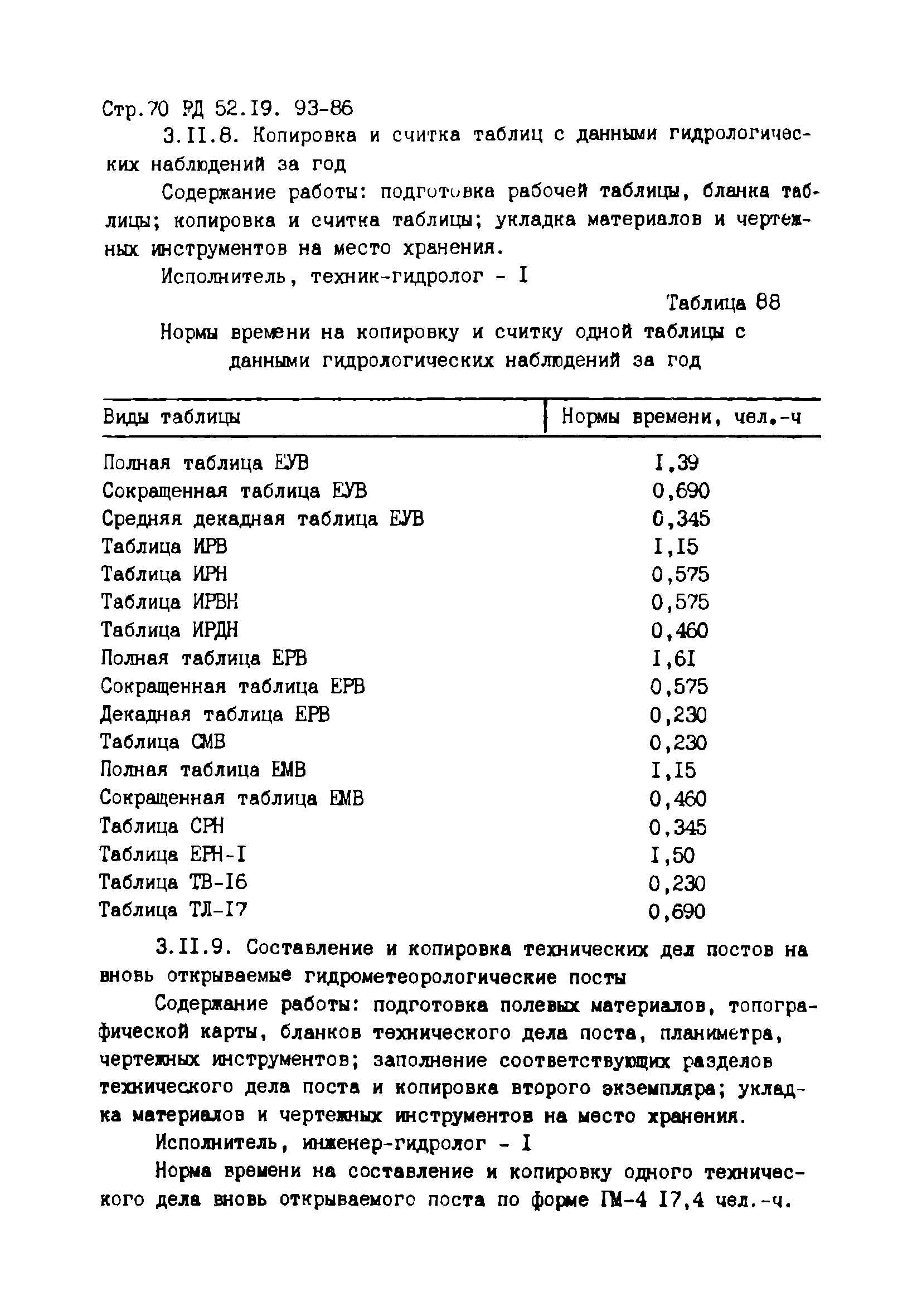 РД 52.19.93-86