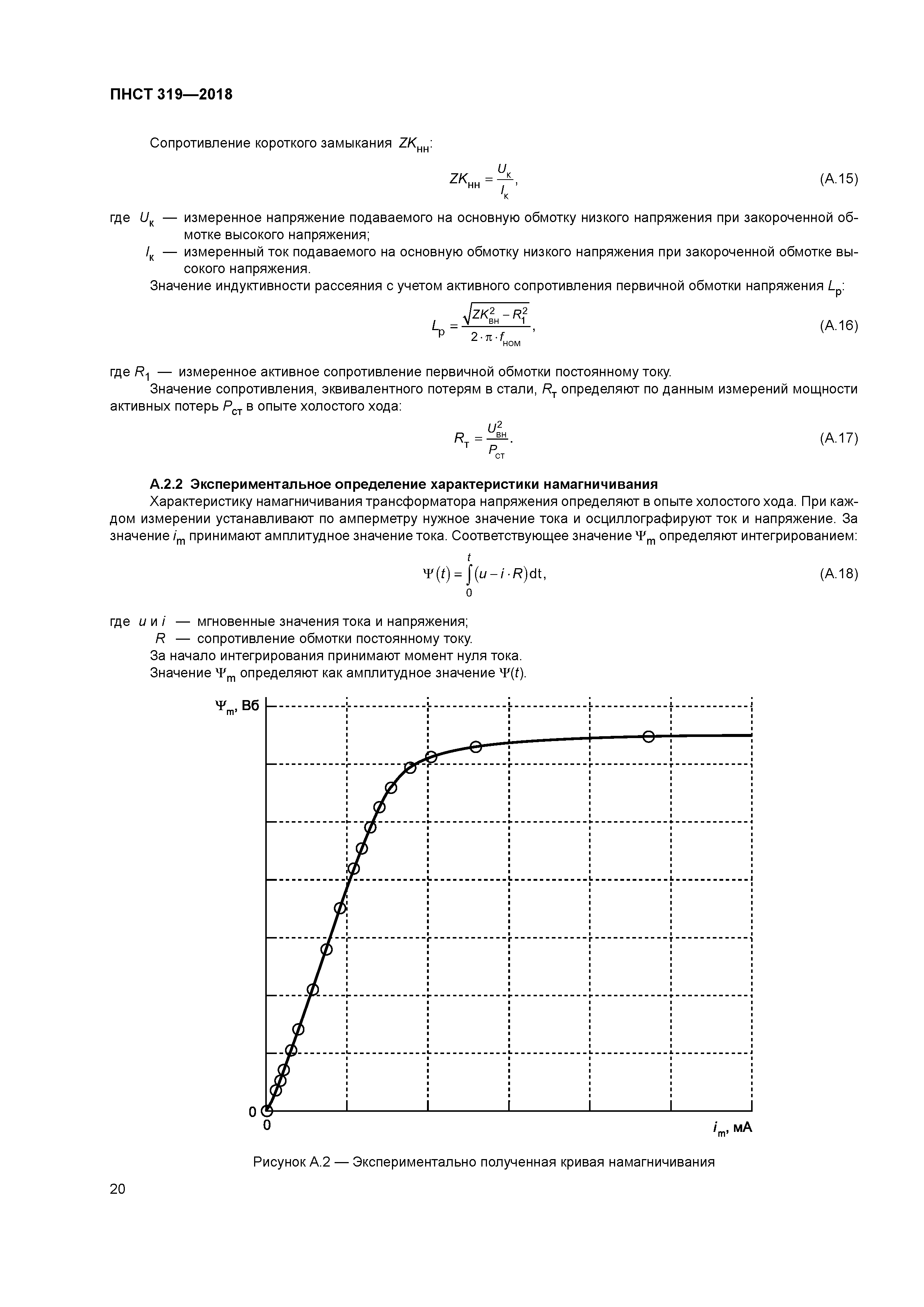 ПНСТ 319-2018