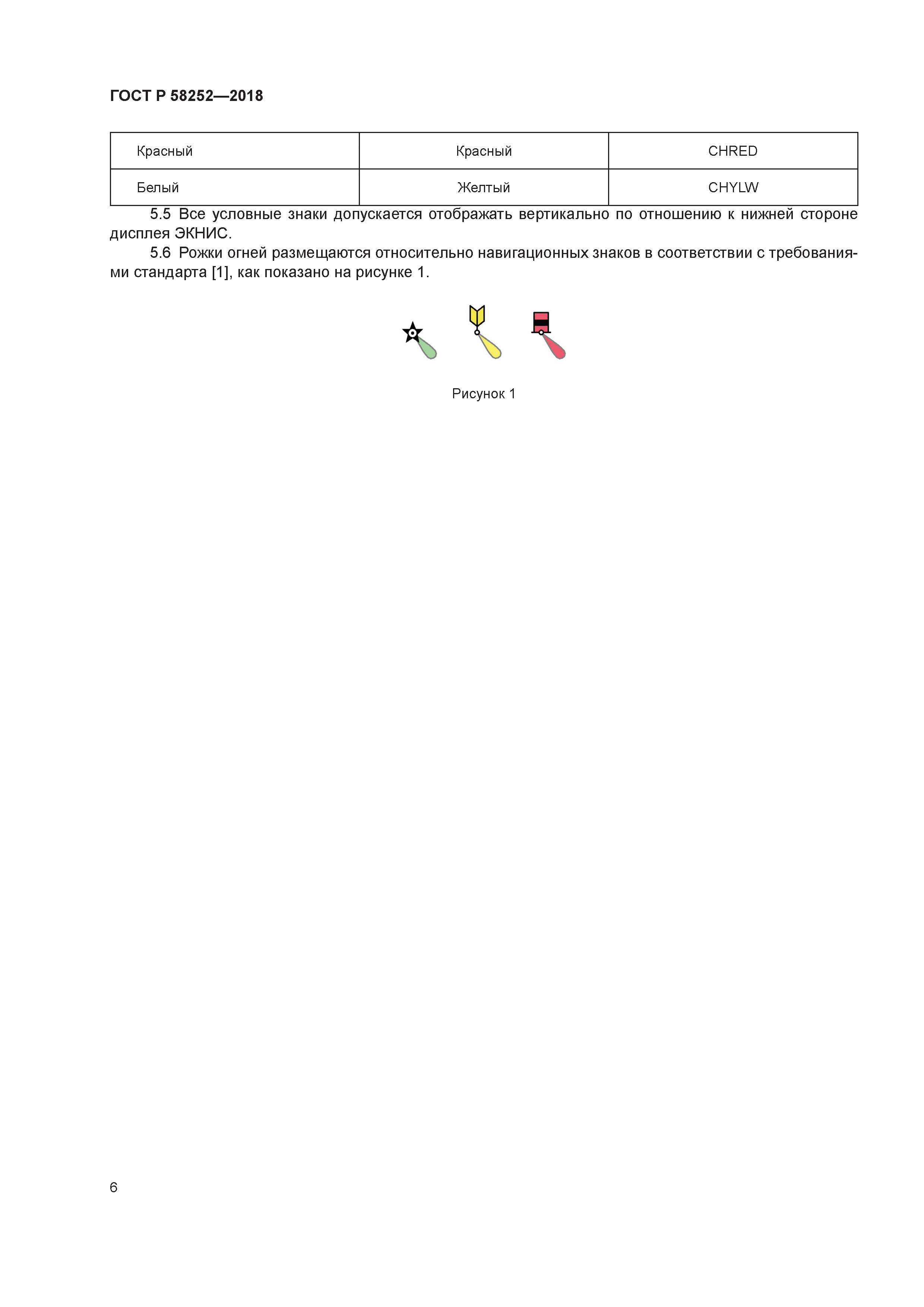 ГОСТ Р 58252-2018