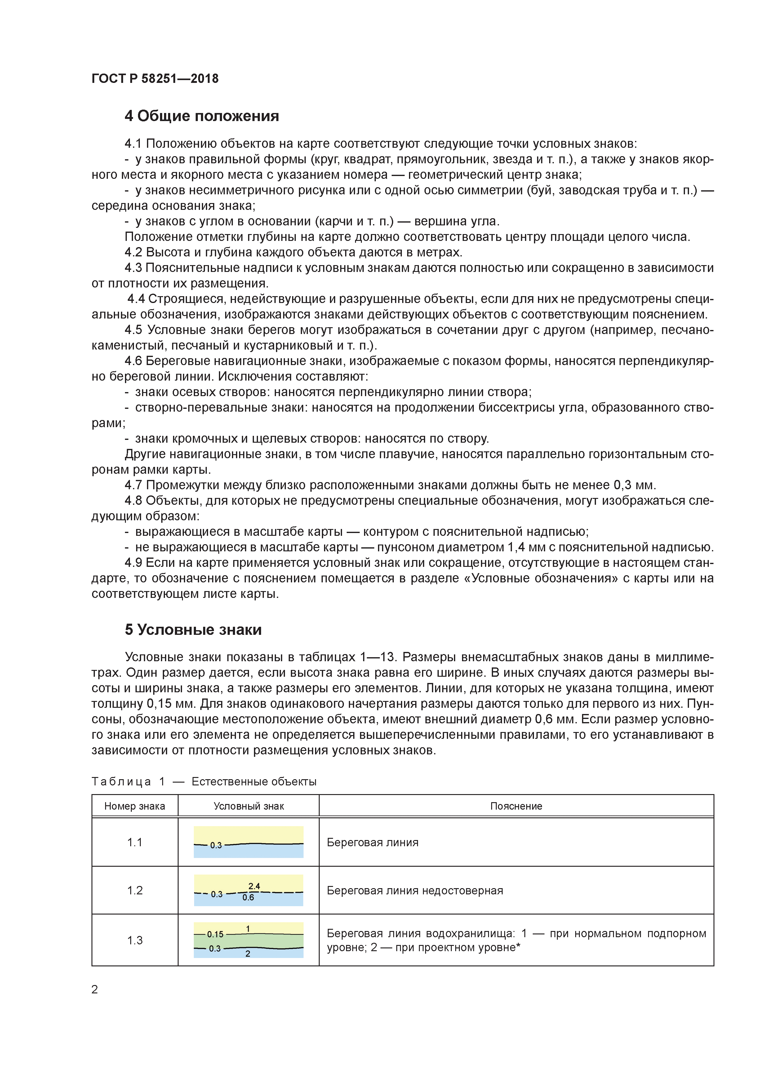 ГОСТ Р 58251-2018