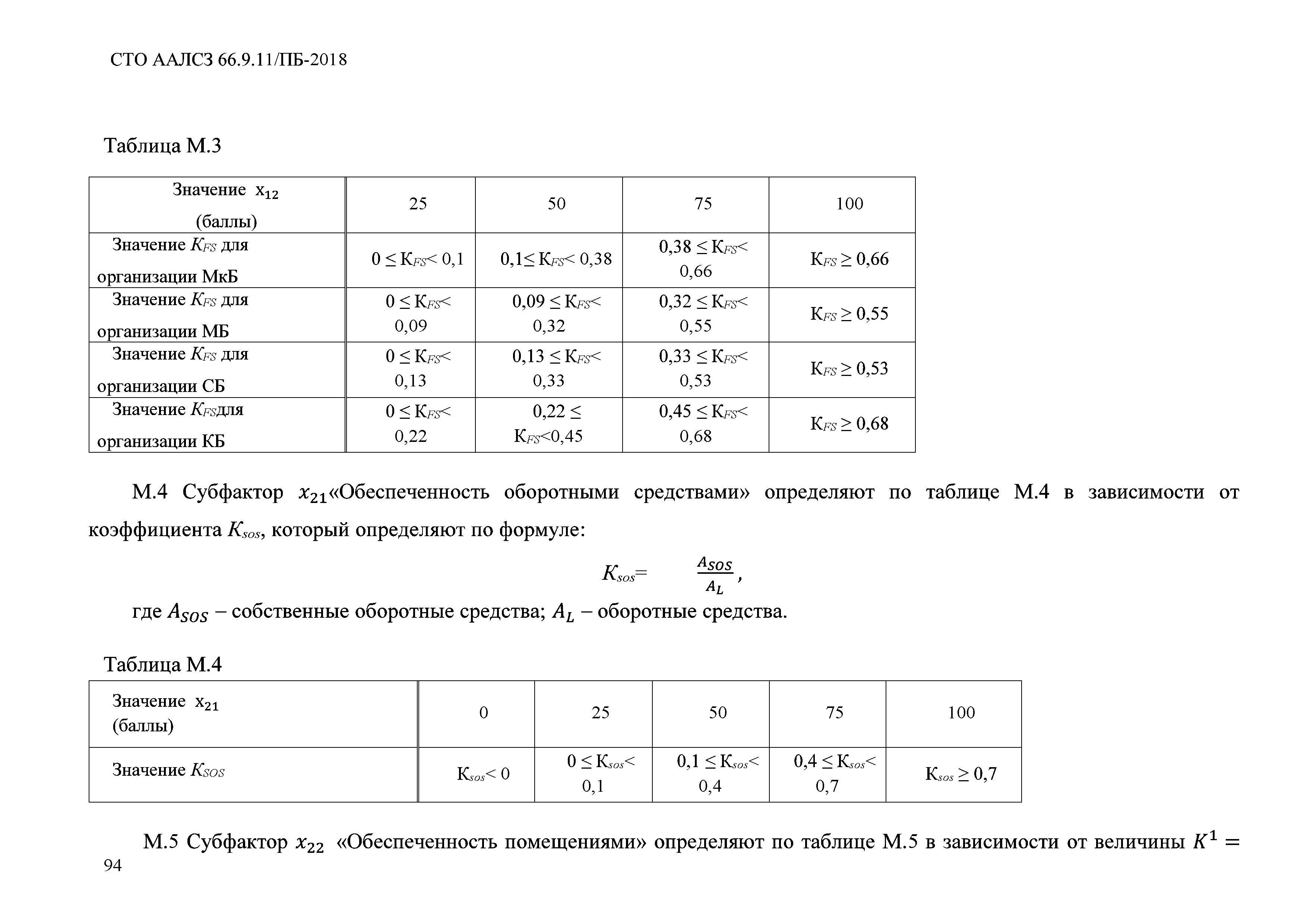 СТО ААЛСЗ 66.9.11/ПБ-2018