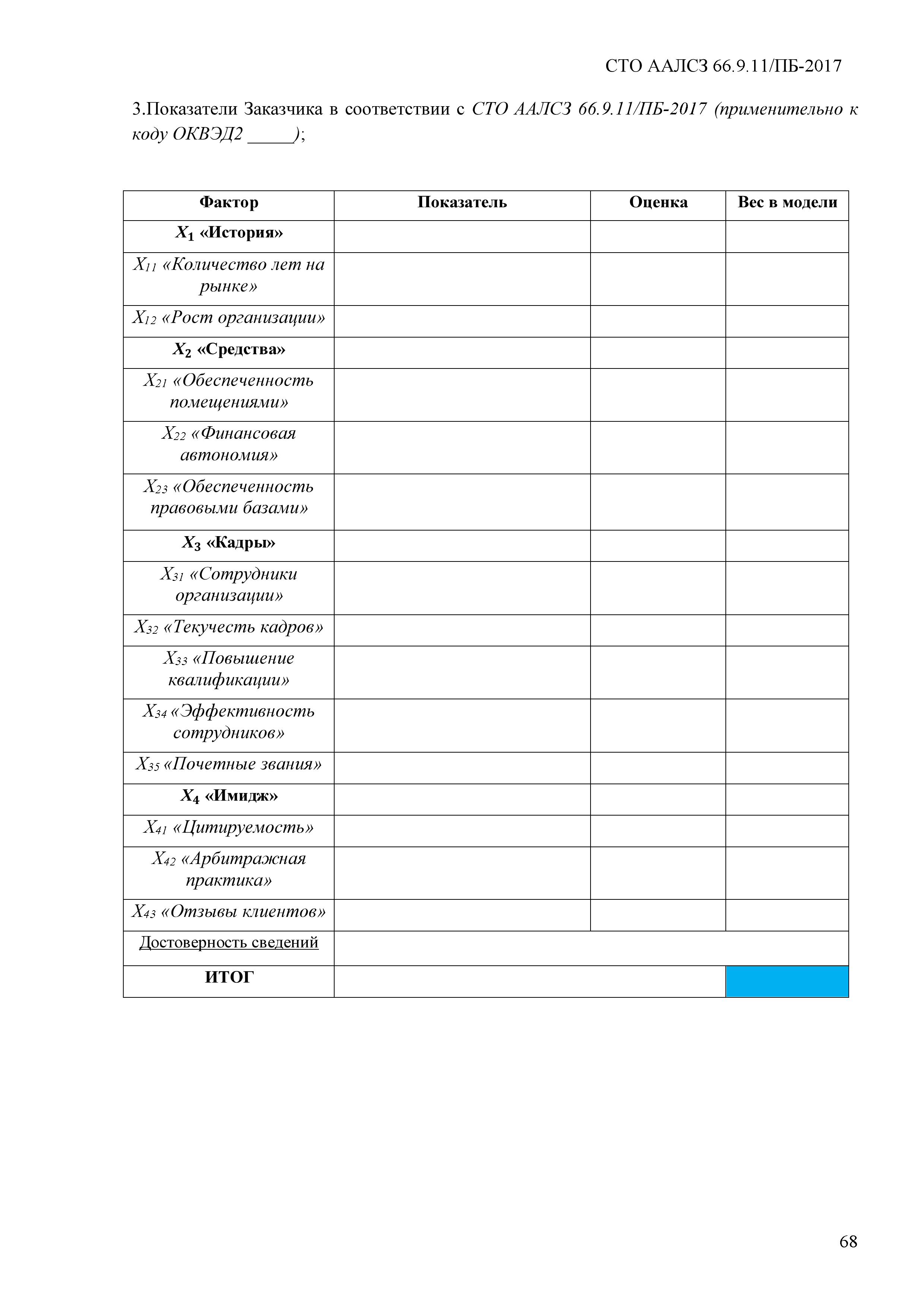 СТО ААЛСЗ 66.9.11/ПБ-2017