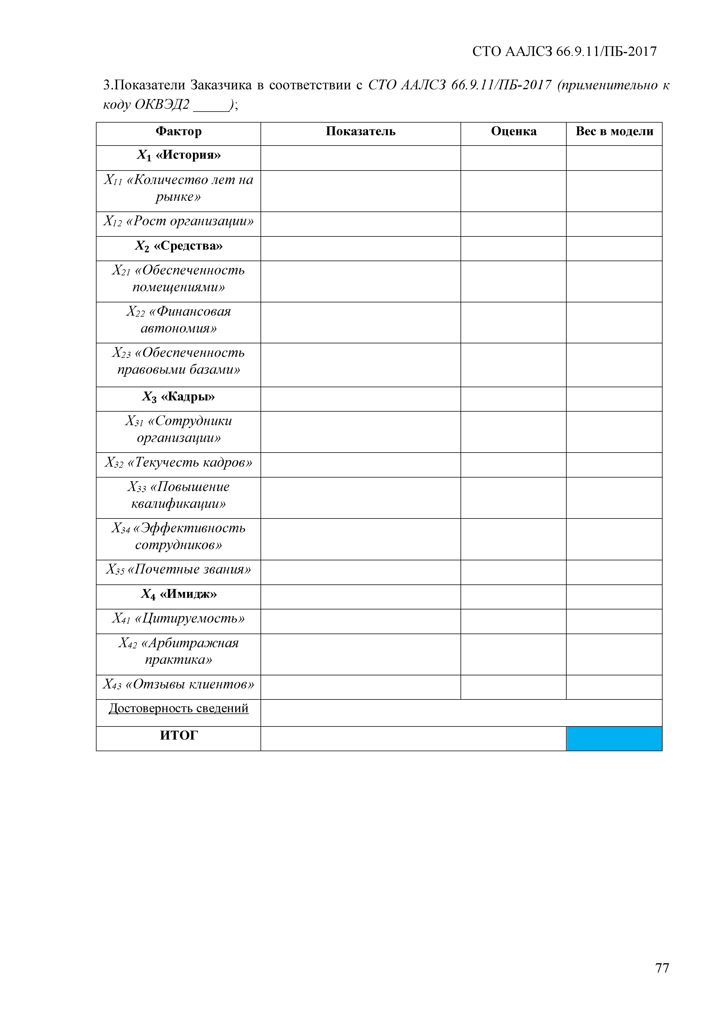 СТО ААЛСЗ 66.9.11/ПБ-2017