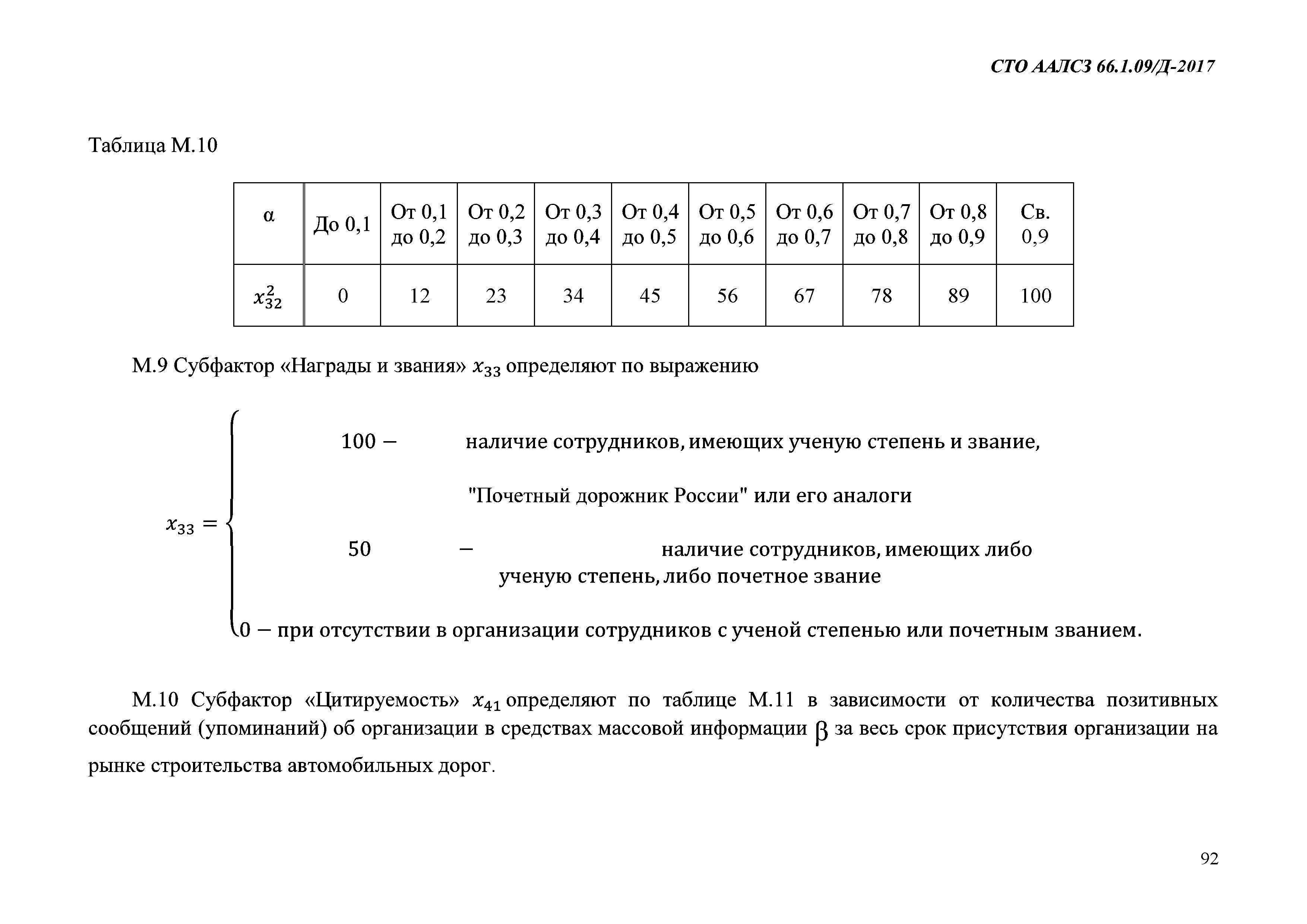 СТО ААЛСЗ 66.1.09/Д-2017