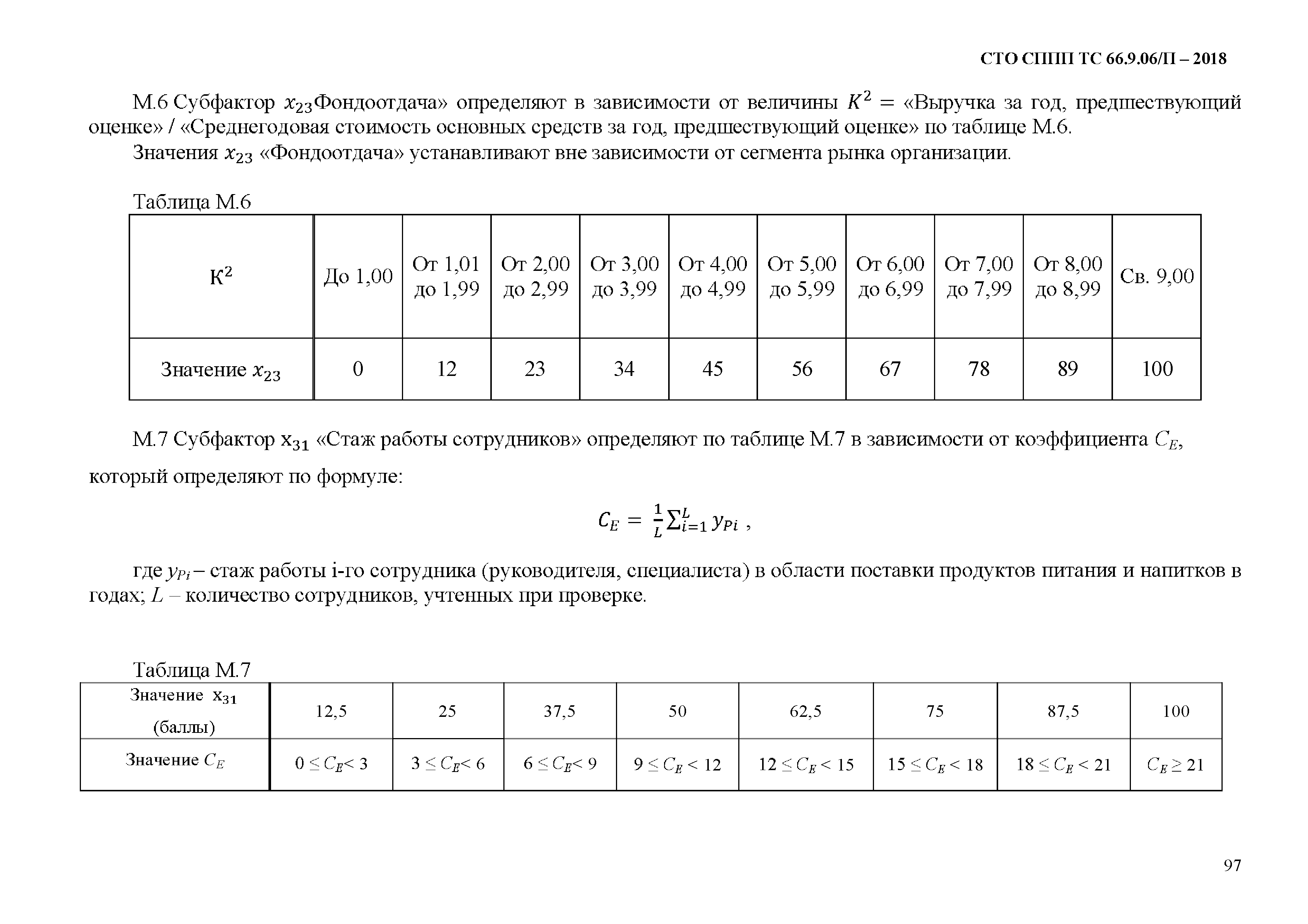 СТО СППП ТС 66.9.06/П-2018