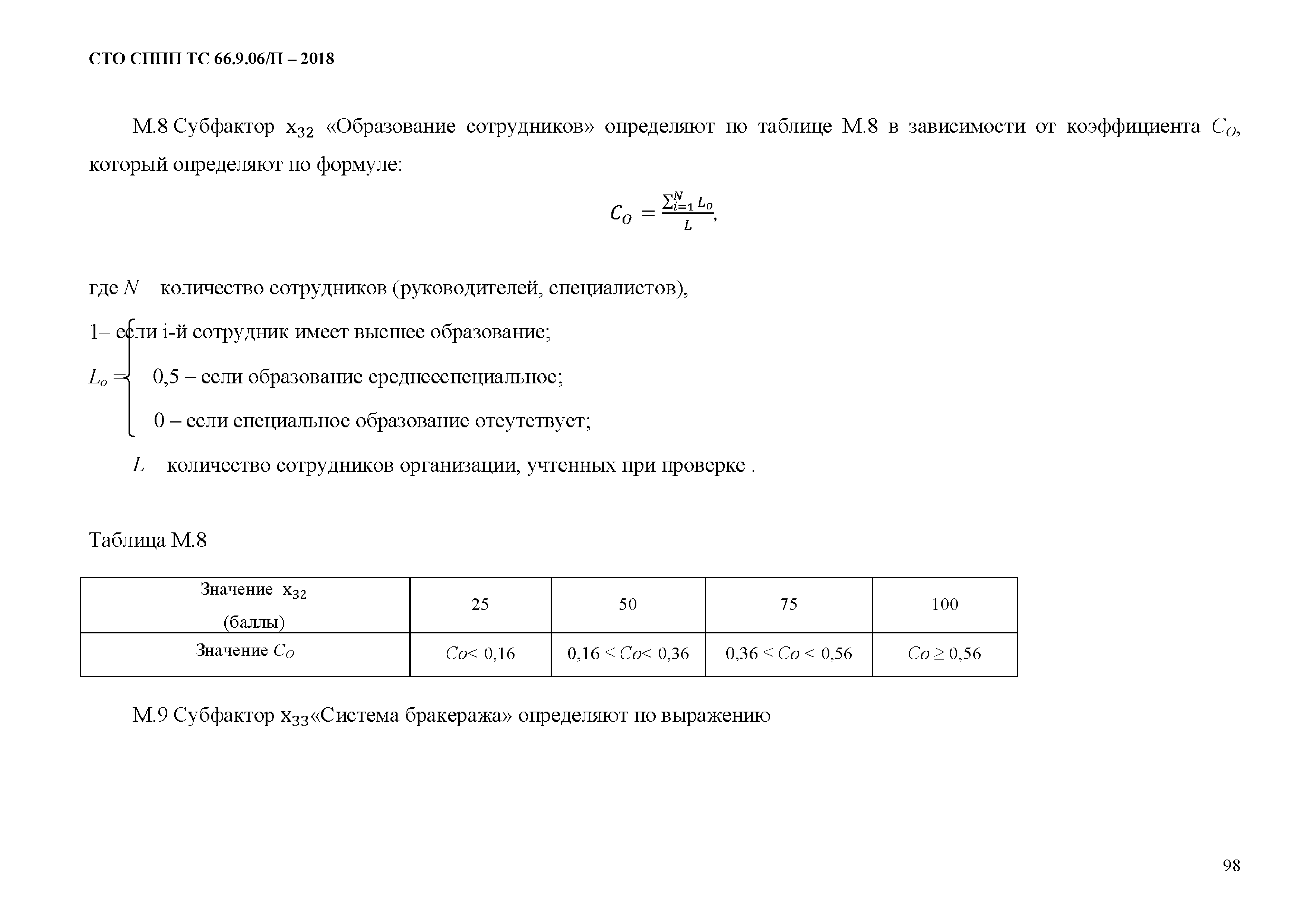 СТО СППП ТС 66.9.06/П-2018