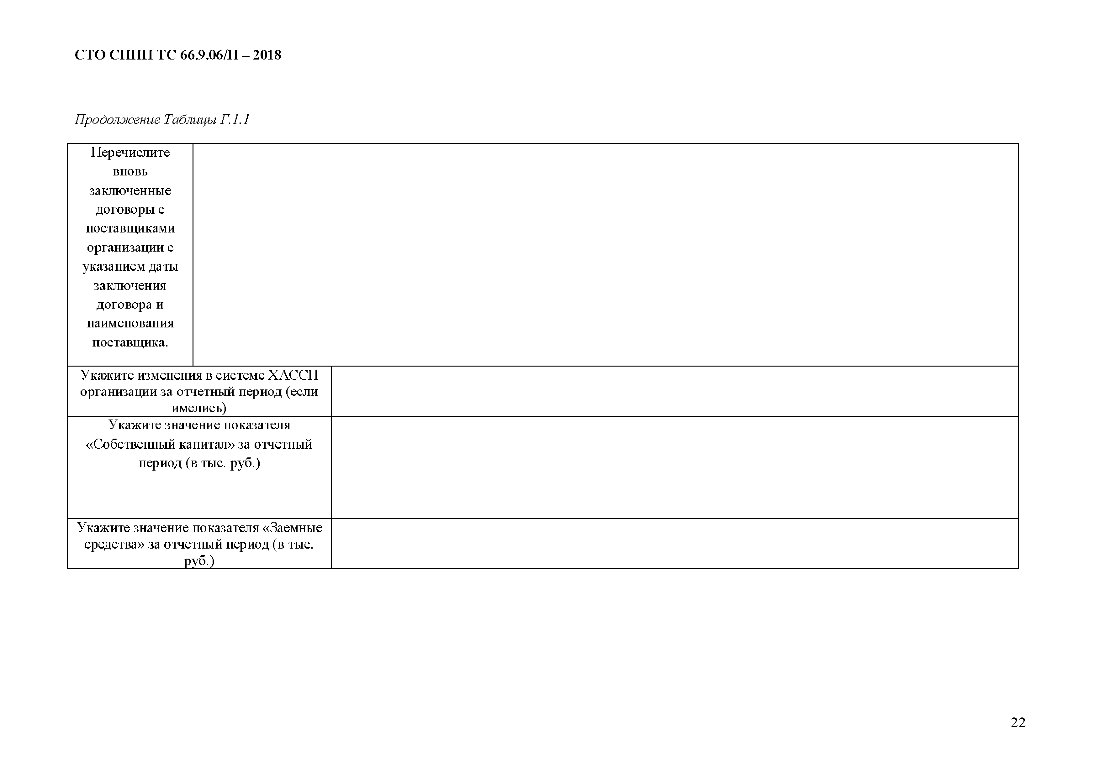 СТО СППП ТС 66.9.06/П-2018