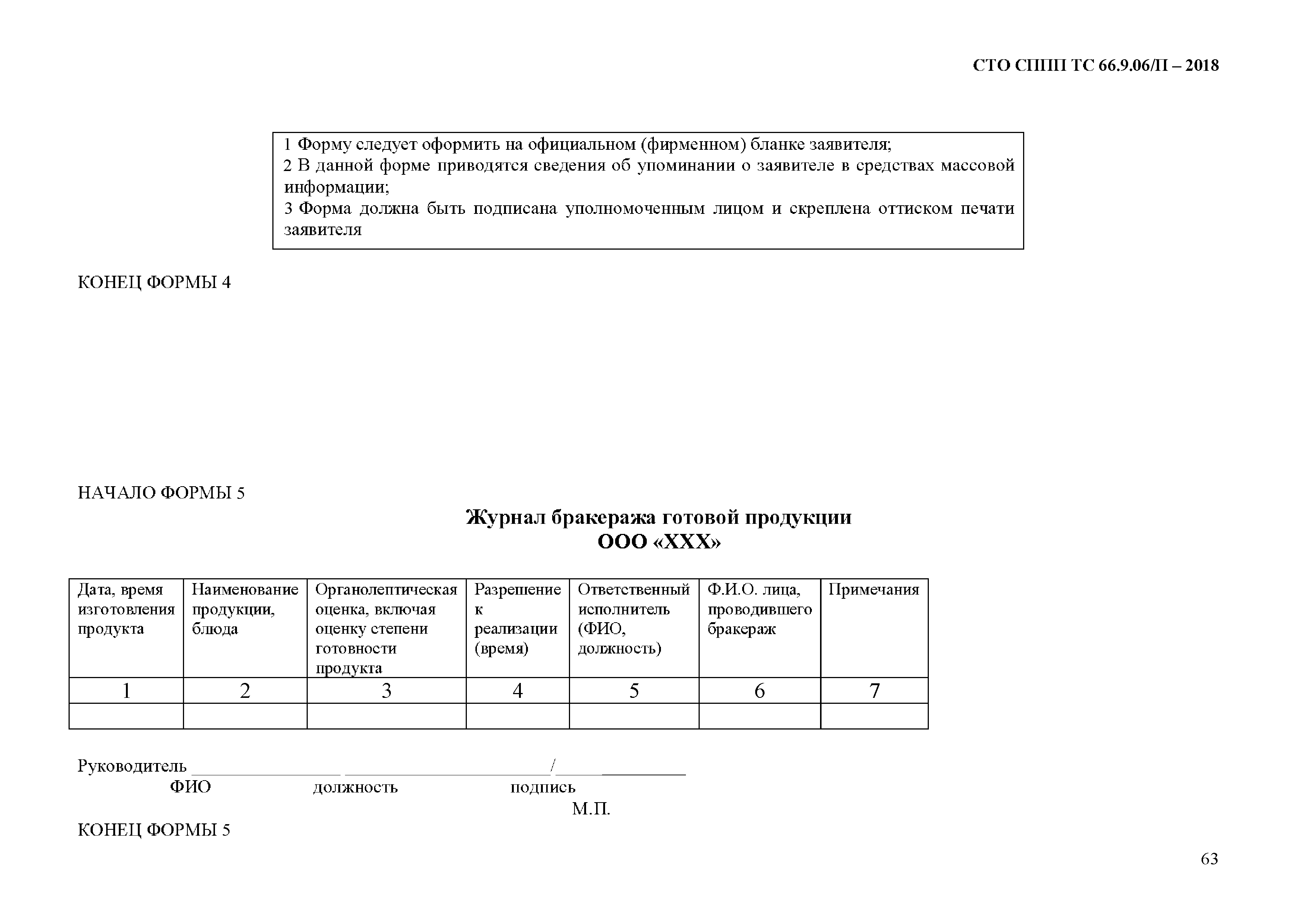 СТО СППП ТС 66.9.06/П-2018