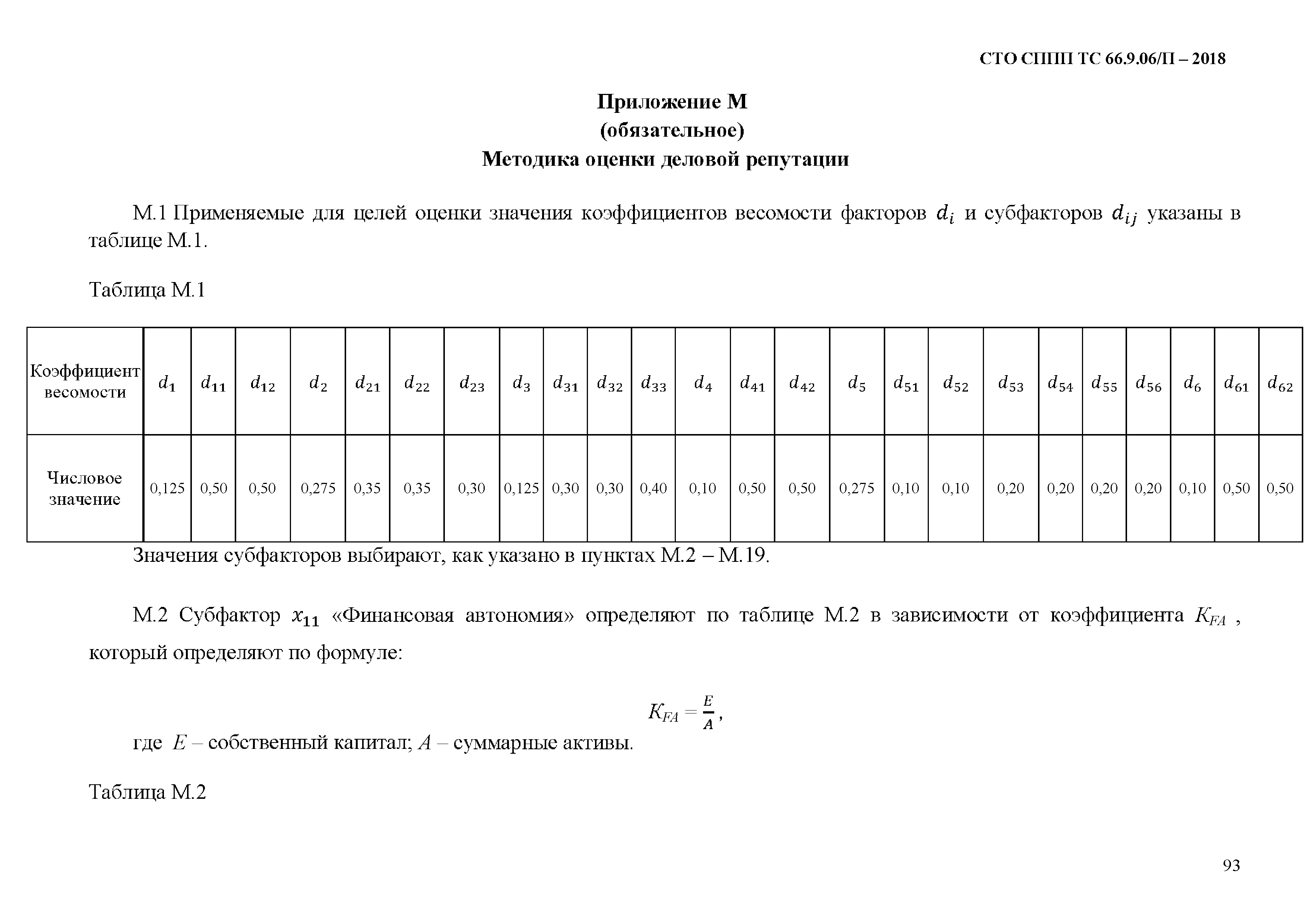 СТО СППП ТС 66.9.06/П-2018