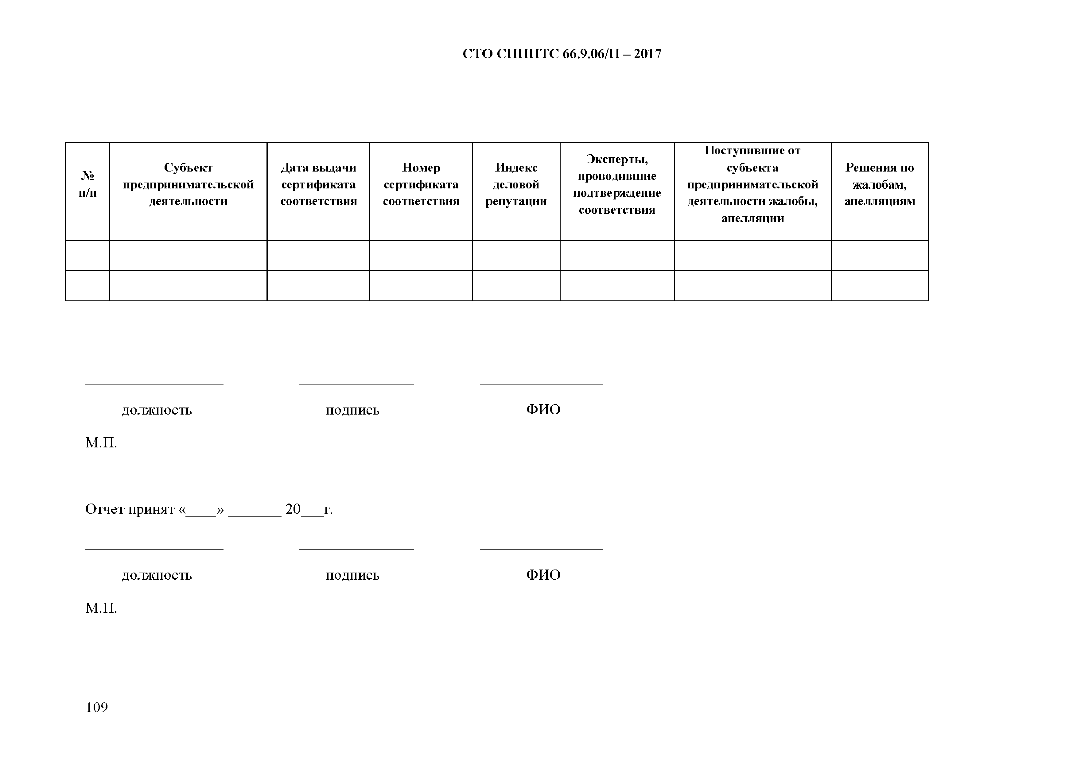 СТО СППП ТС 66.9.06/П-2017