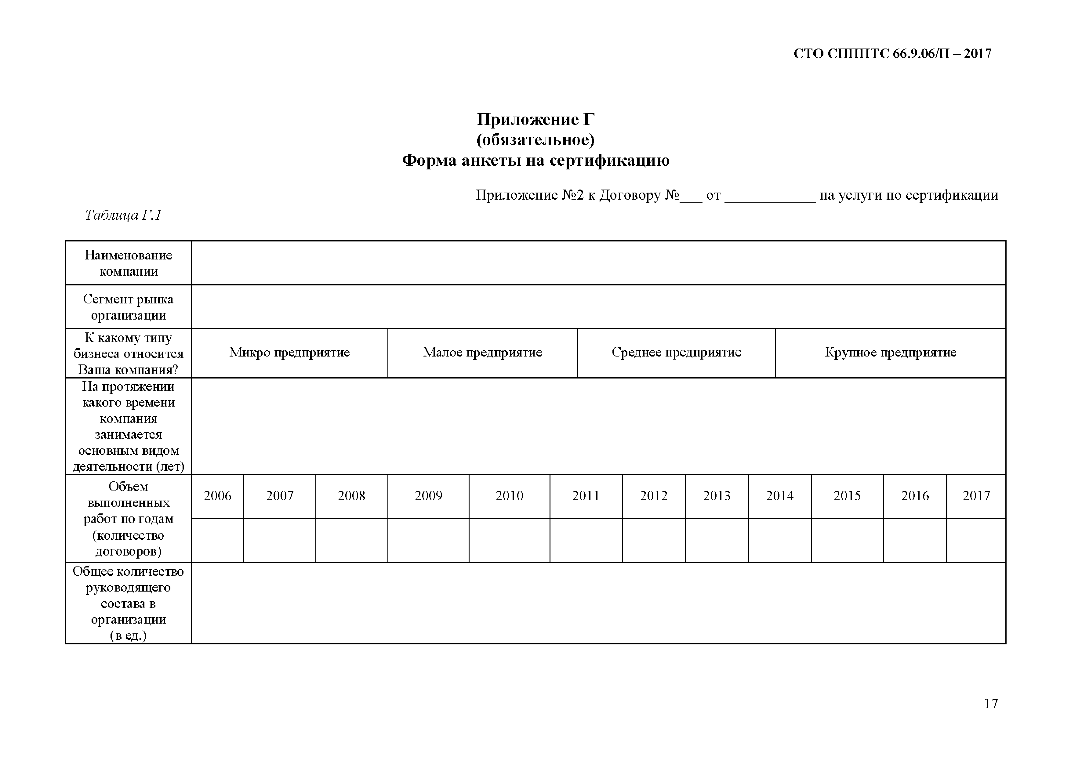 СТО СППП ТС 66.9.06/П-2017