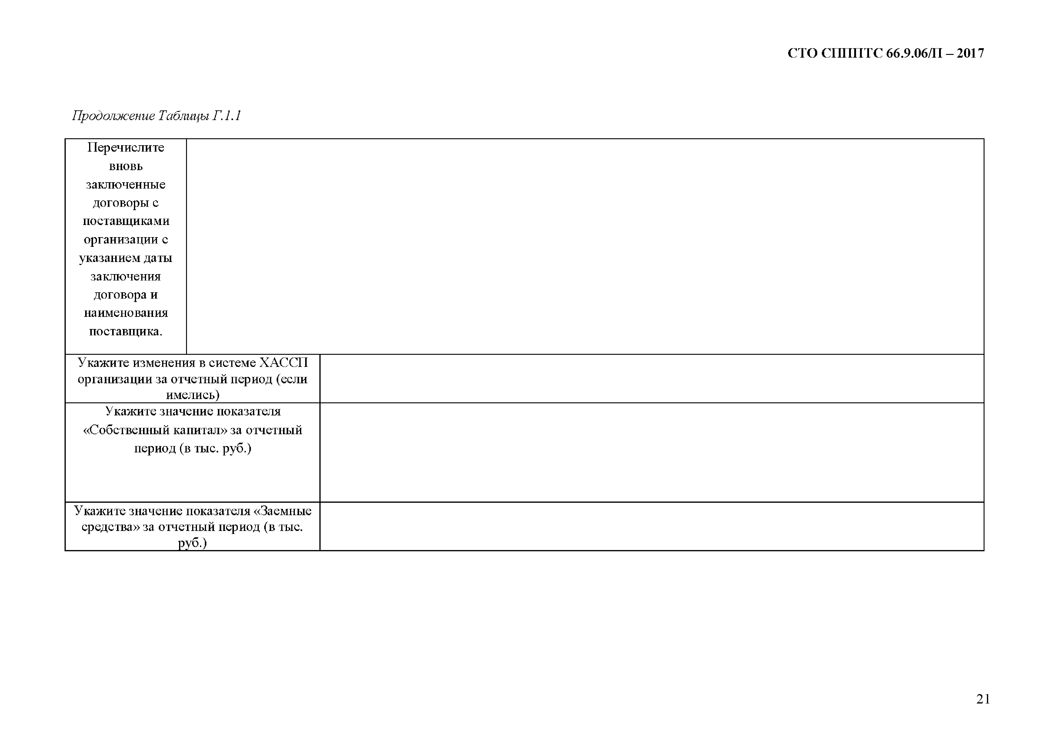 СТО СППП ТС 66.9.06/П-2017