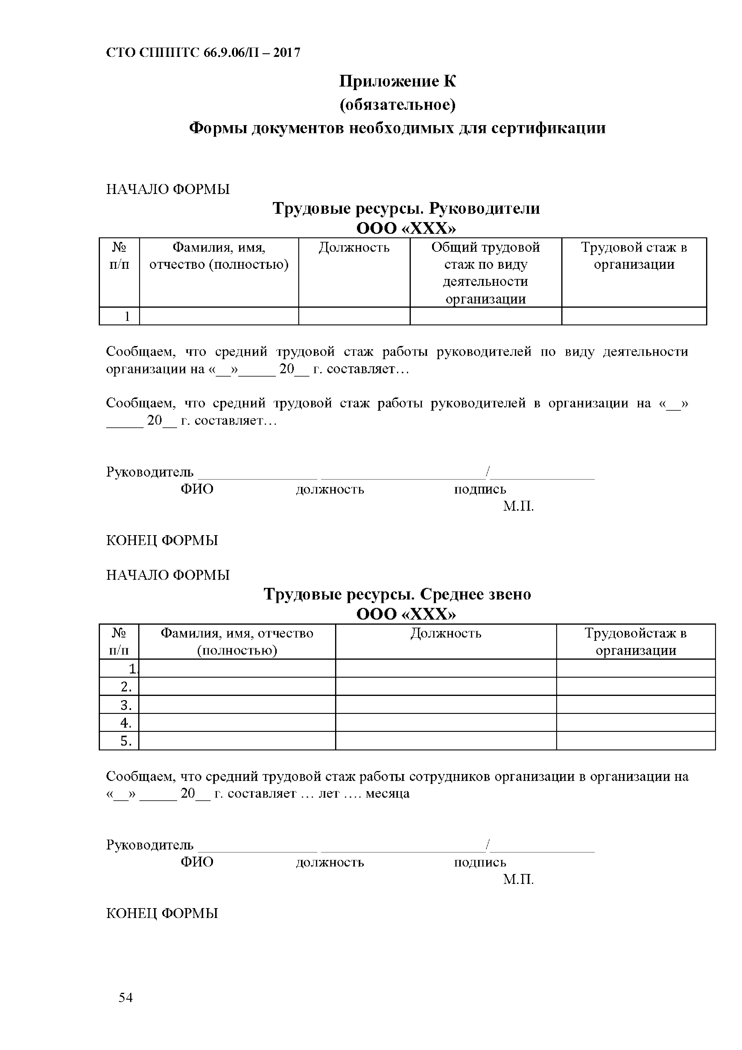 СТО СППП ТС 66.9.06/П-2017