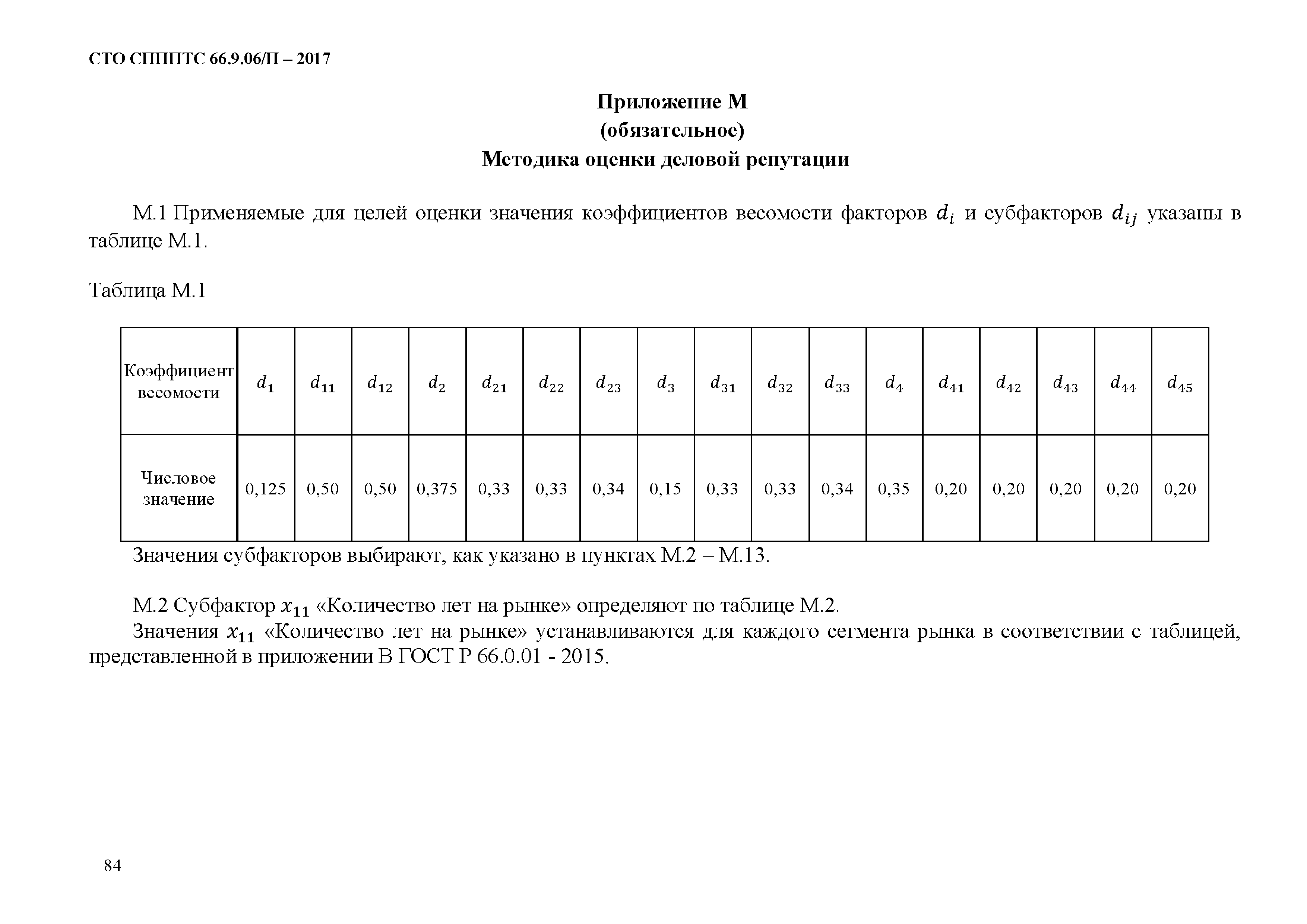 СТО СППП ТС 66.9.06/П-2017