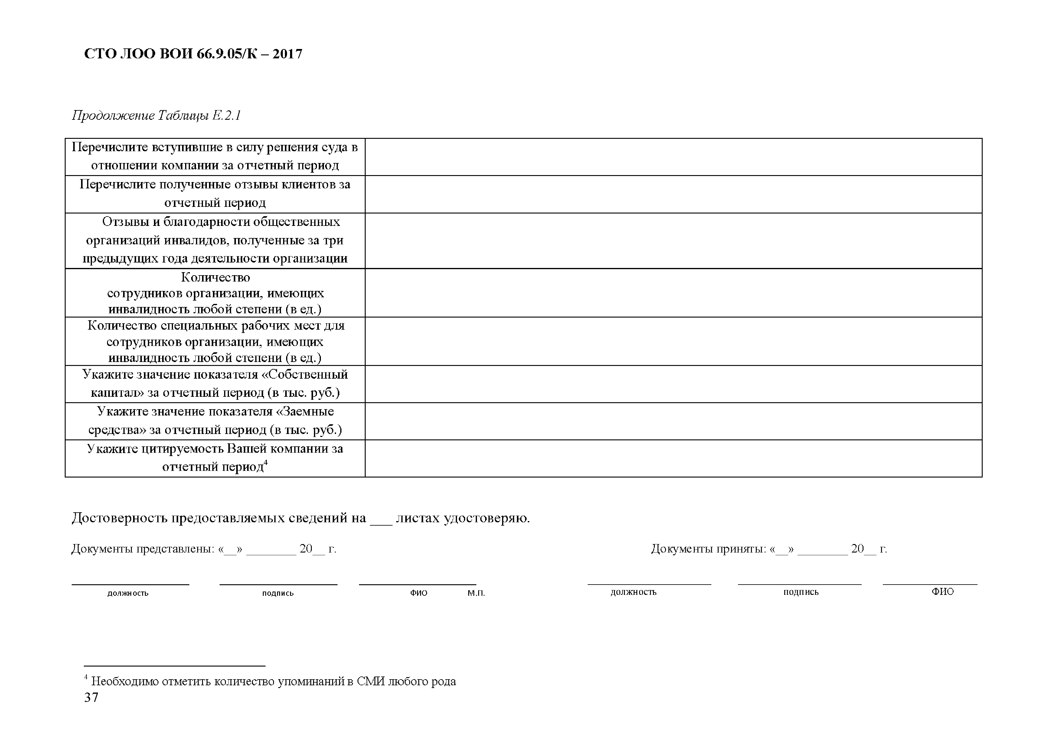 СТО ЛОО ВОИ 66.9.05/К-2017