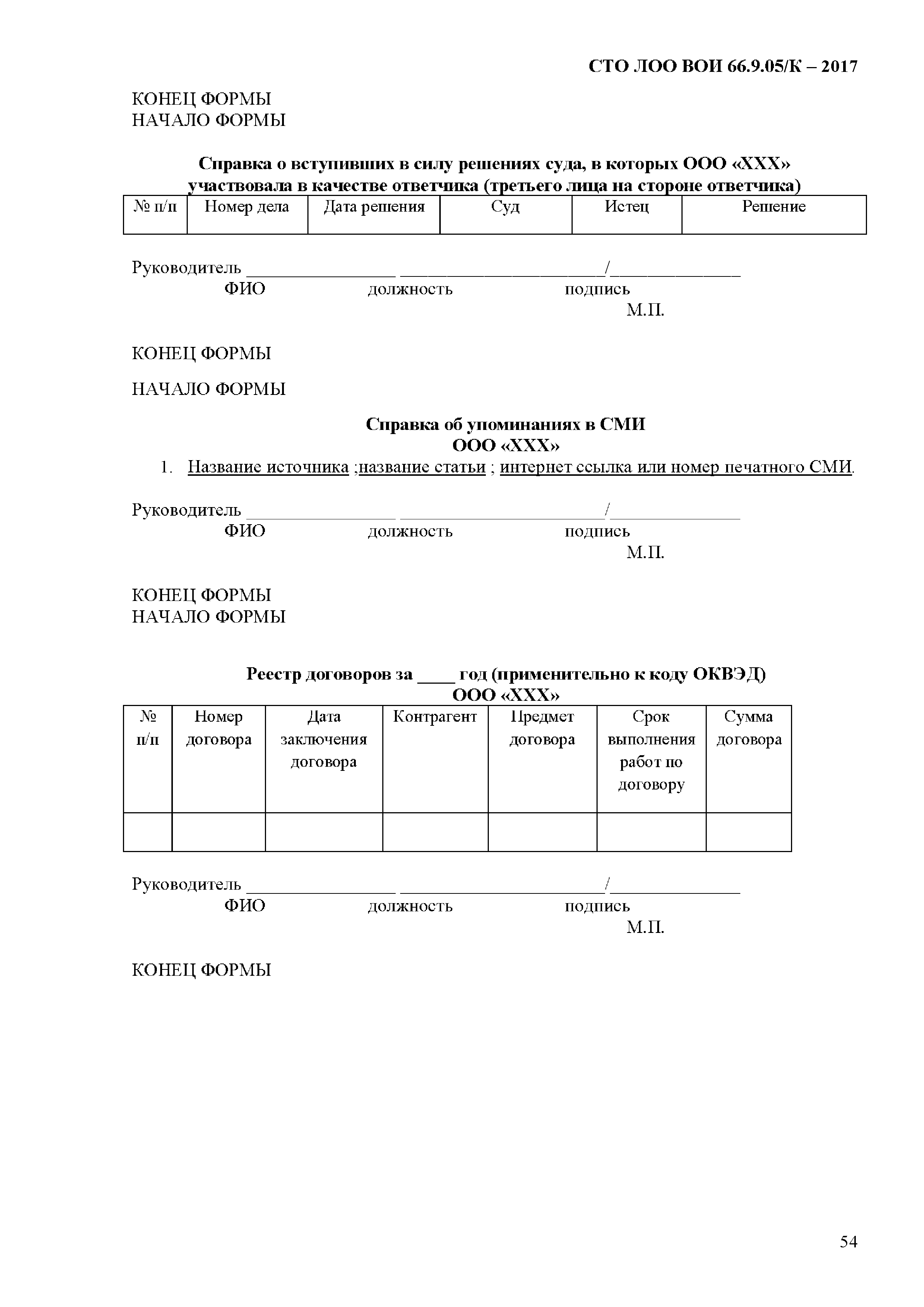 СТО ЛОО ВОИ 66.9.05/К-2017