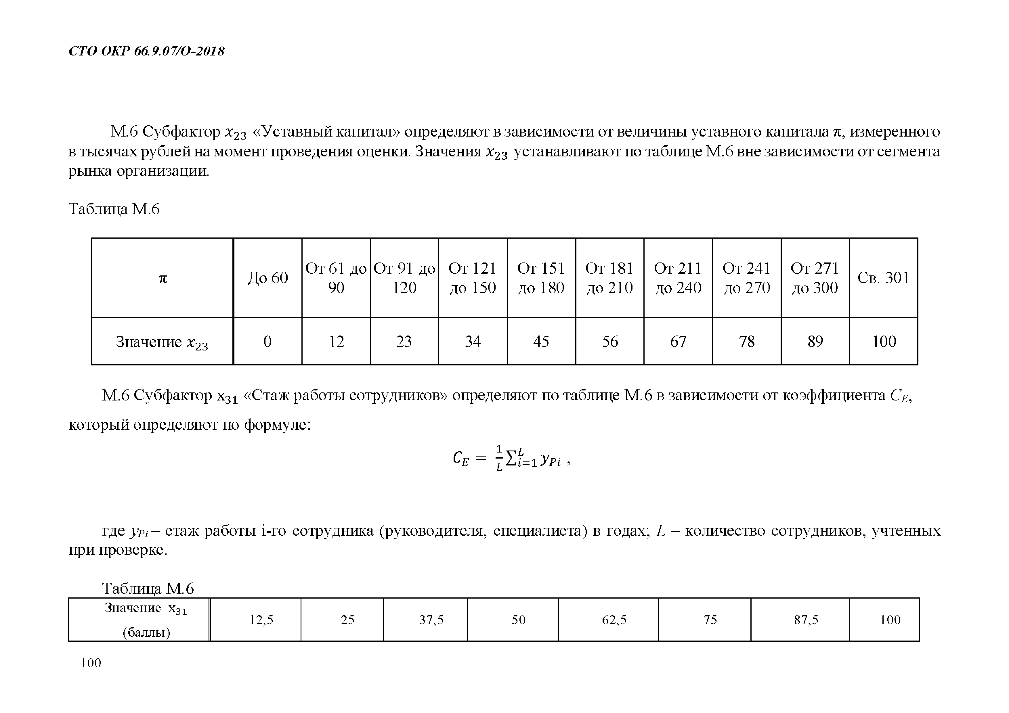 СТО ОКР 66.9.07/О-2018