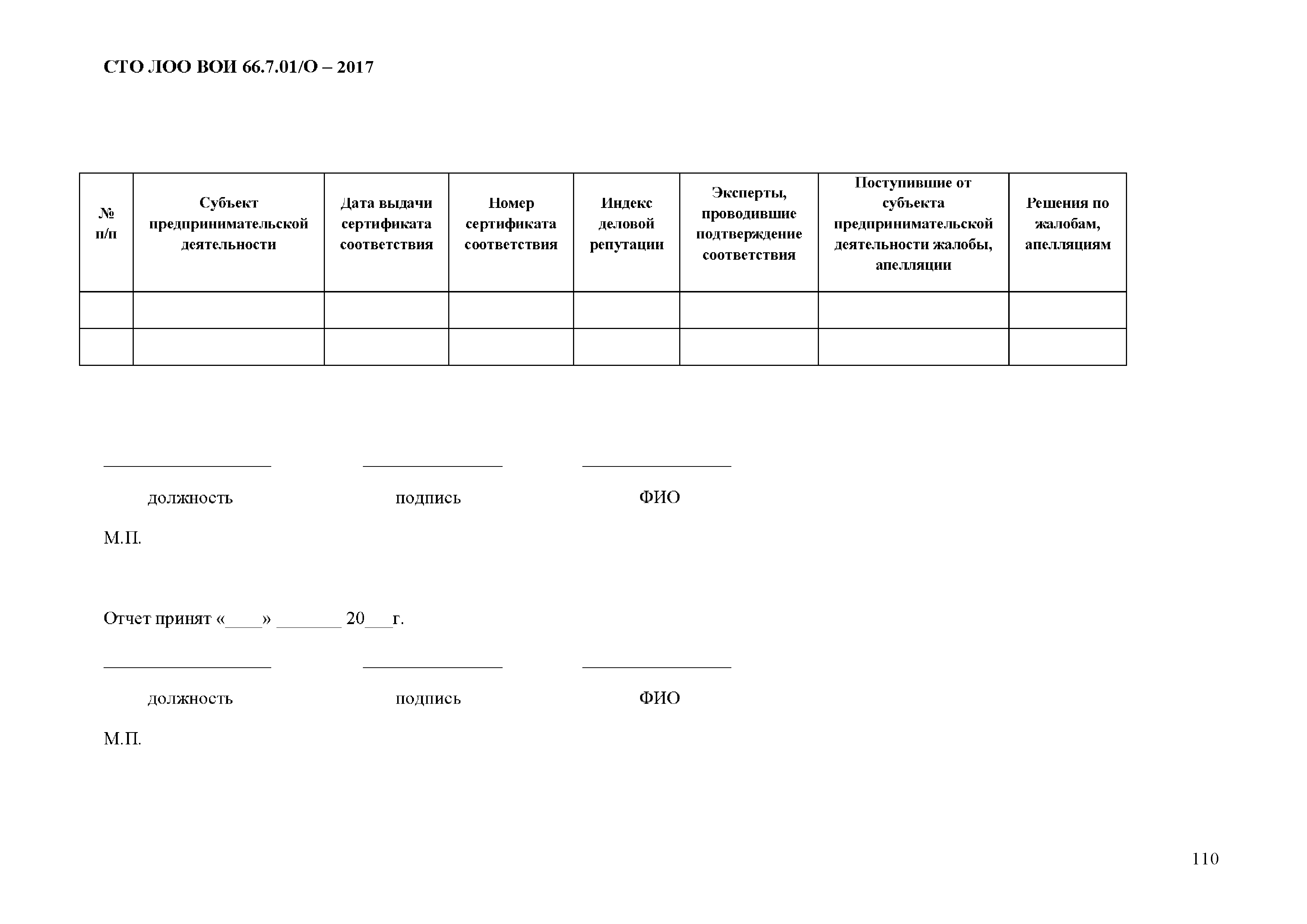 СТО ЛОО ВОИ 66.7.01/О-2017