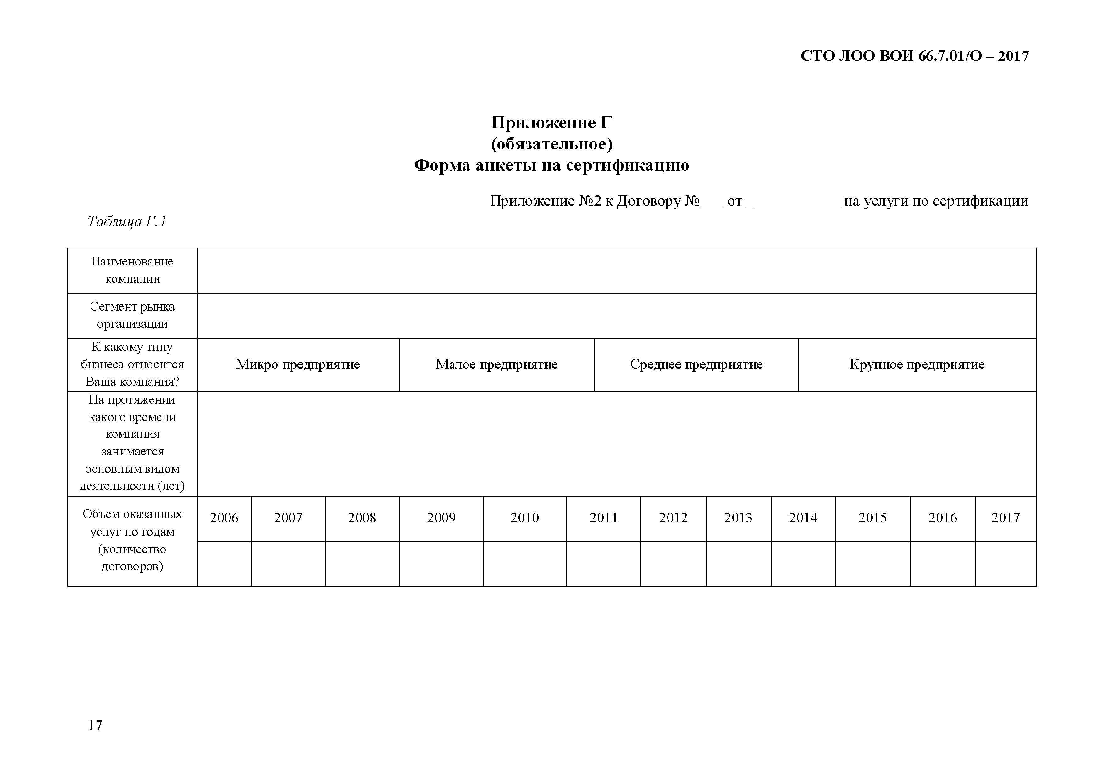 СТО ЛОО ВОИ 66.7.01/О-2017