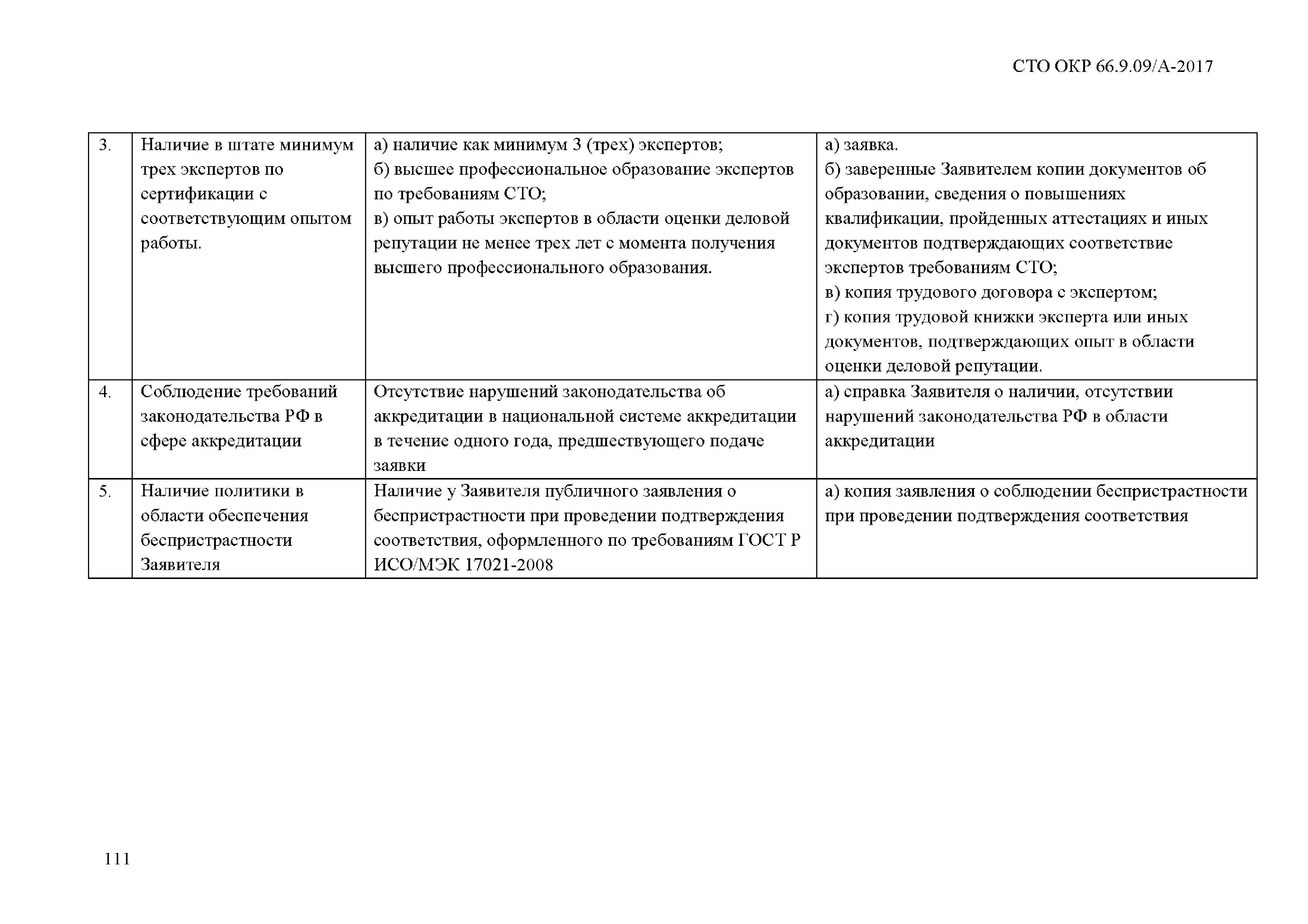 СТО ОКР 66.9.09/А-2017