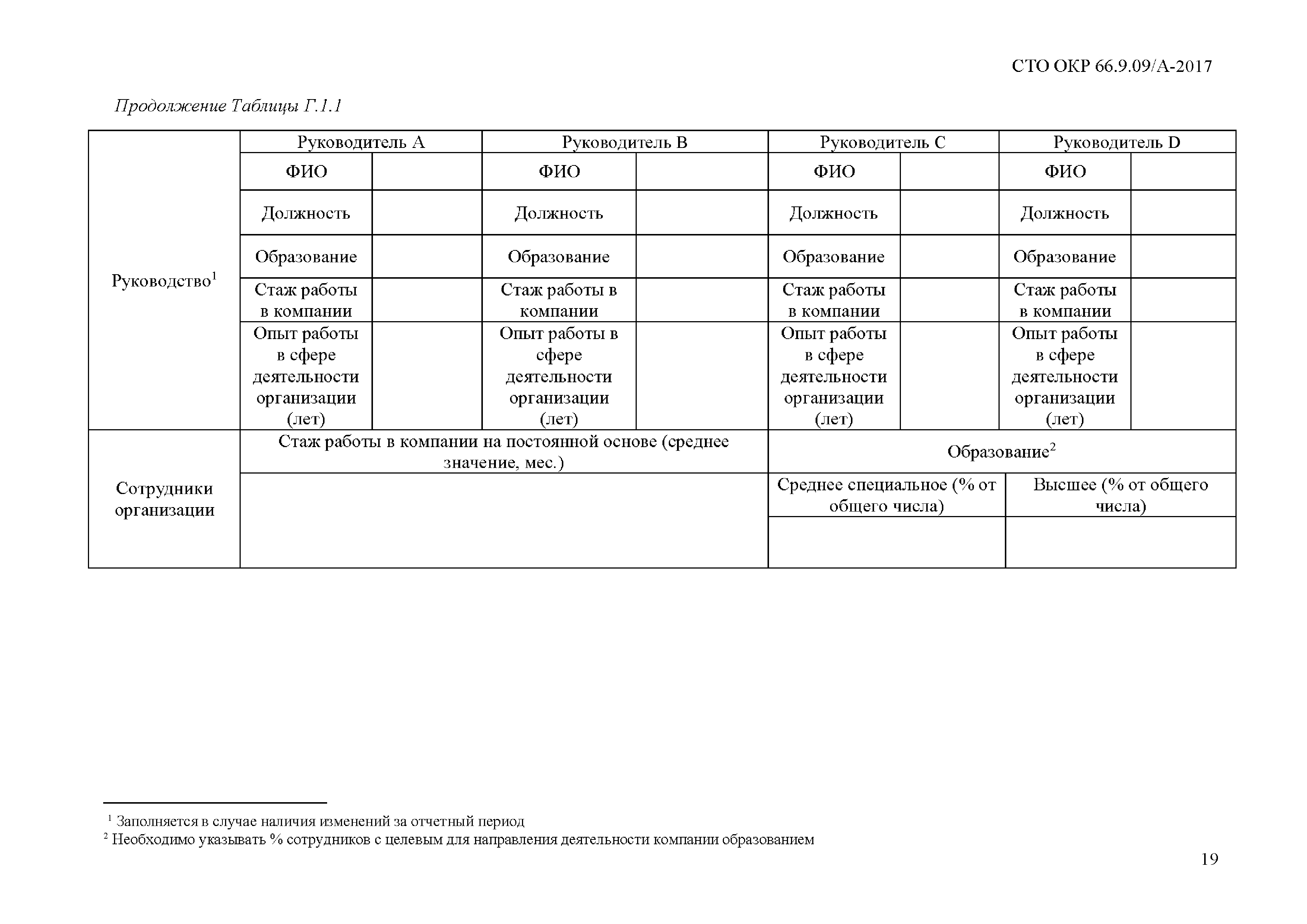 СТО ОКР 66.9.09/А-2017