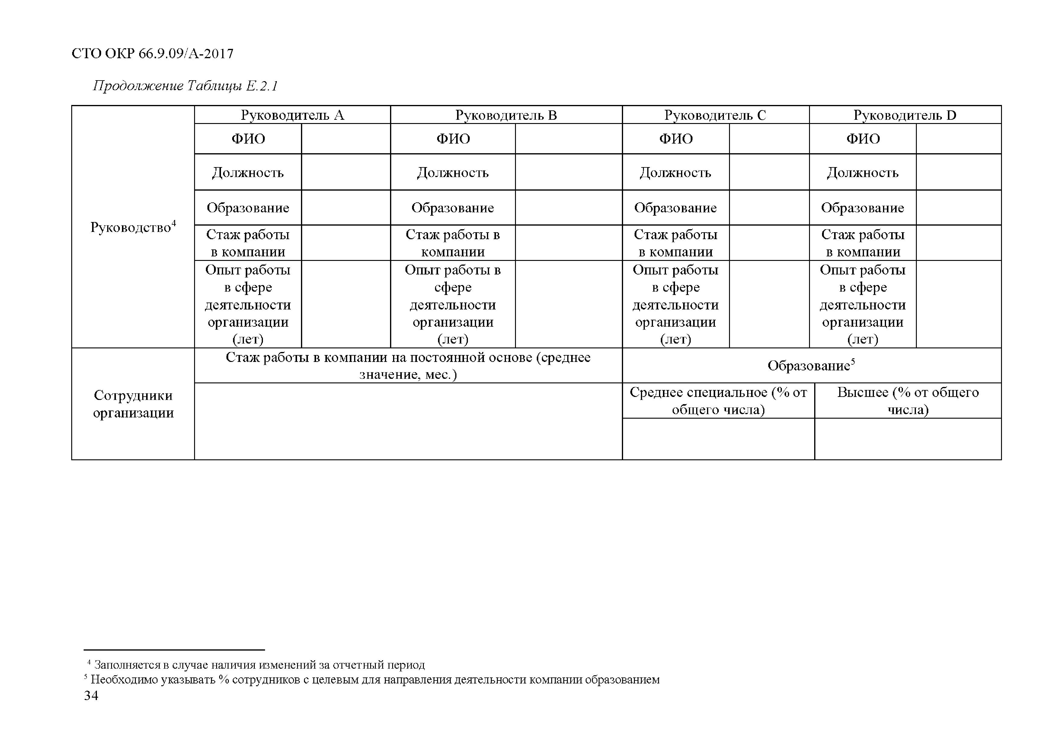 СТО ОКР 66.9.09/А-2017