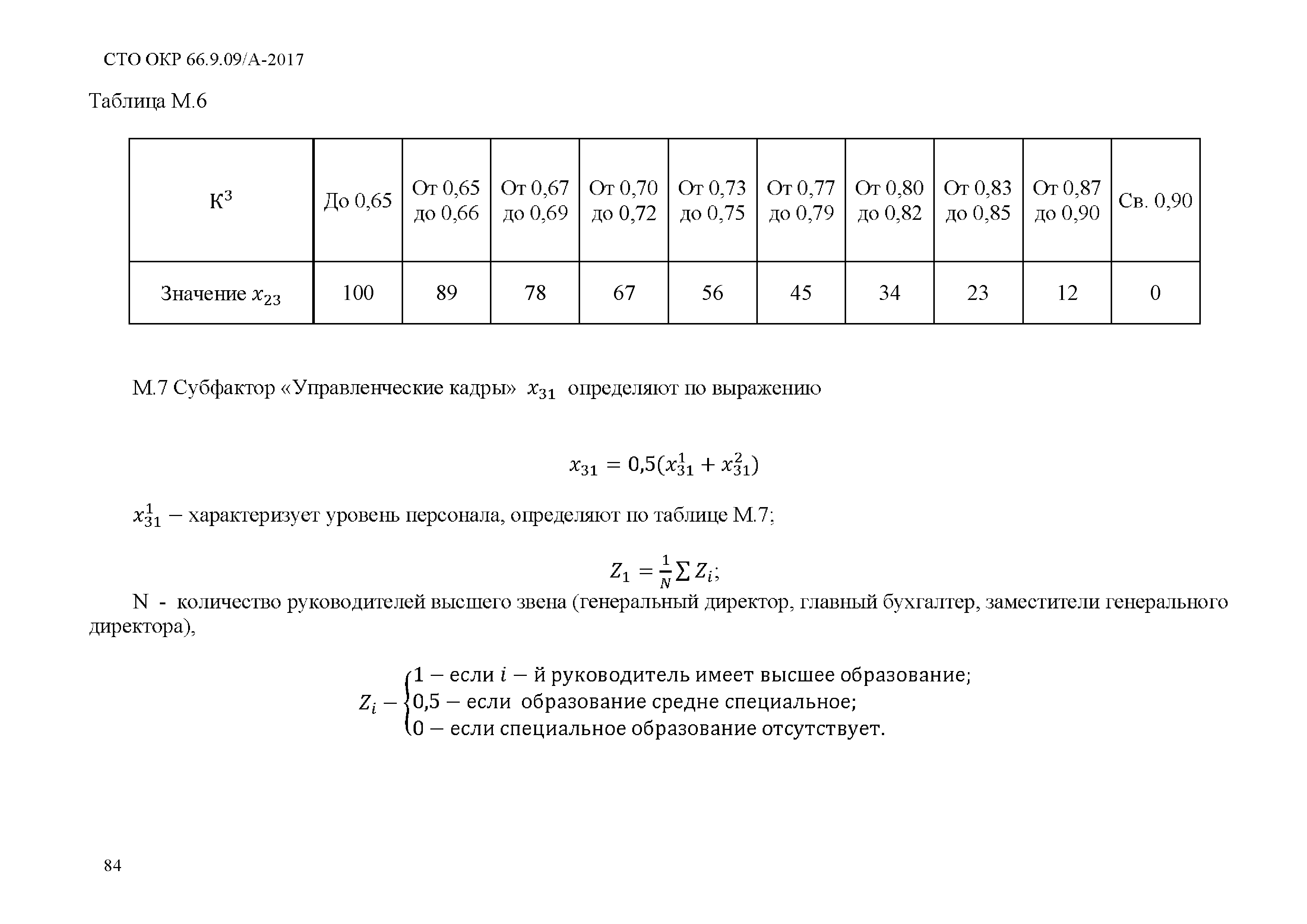 СТО ОКР 66.9.09/А-2017