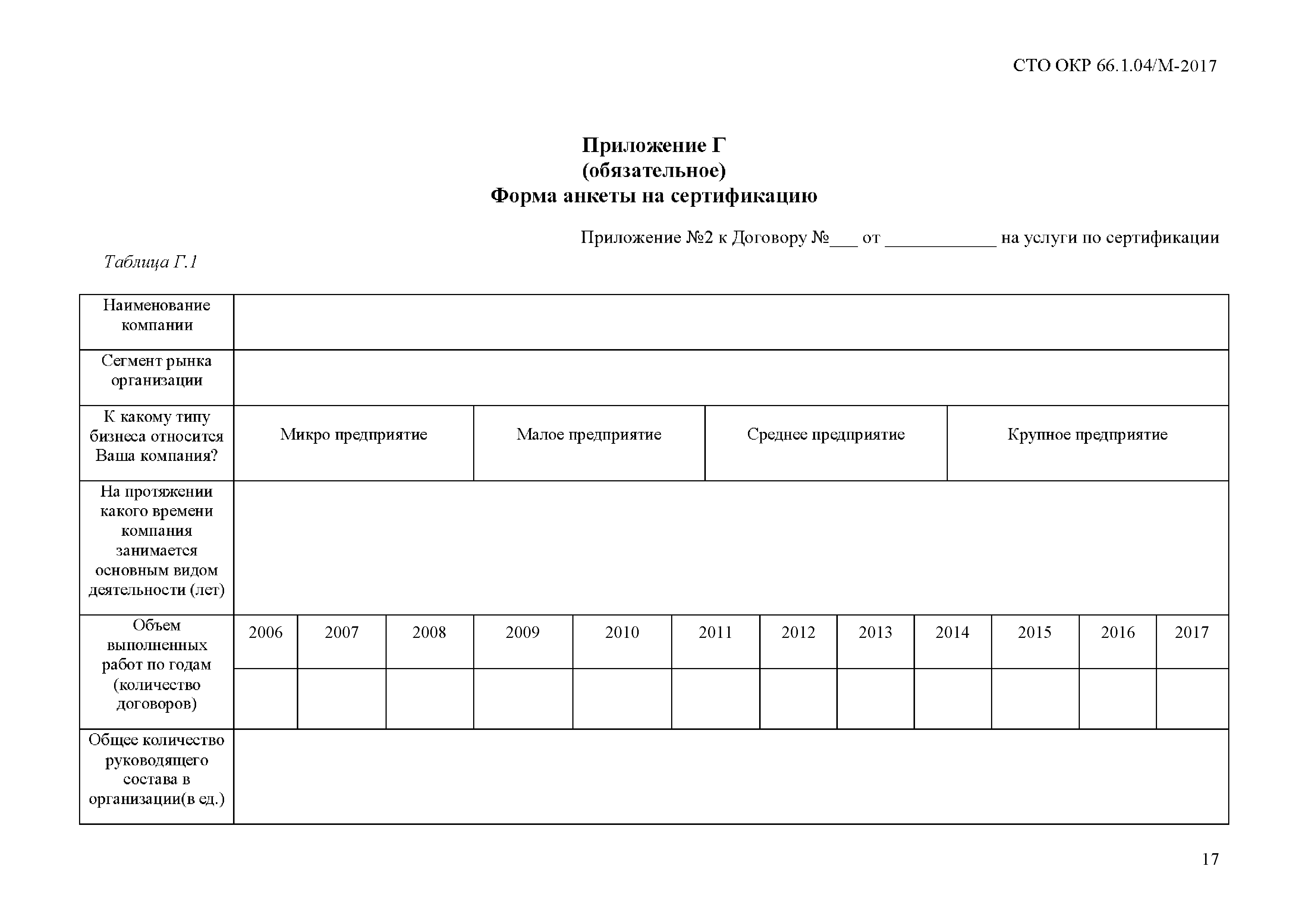 СТО ОКР 66.1.04/М-2017