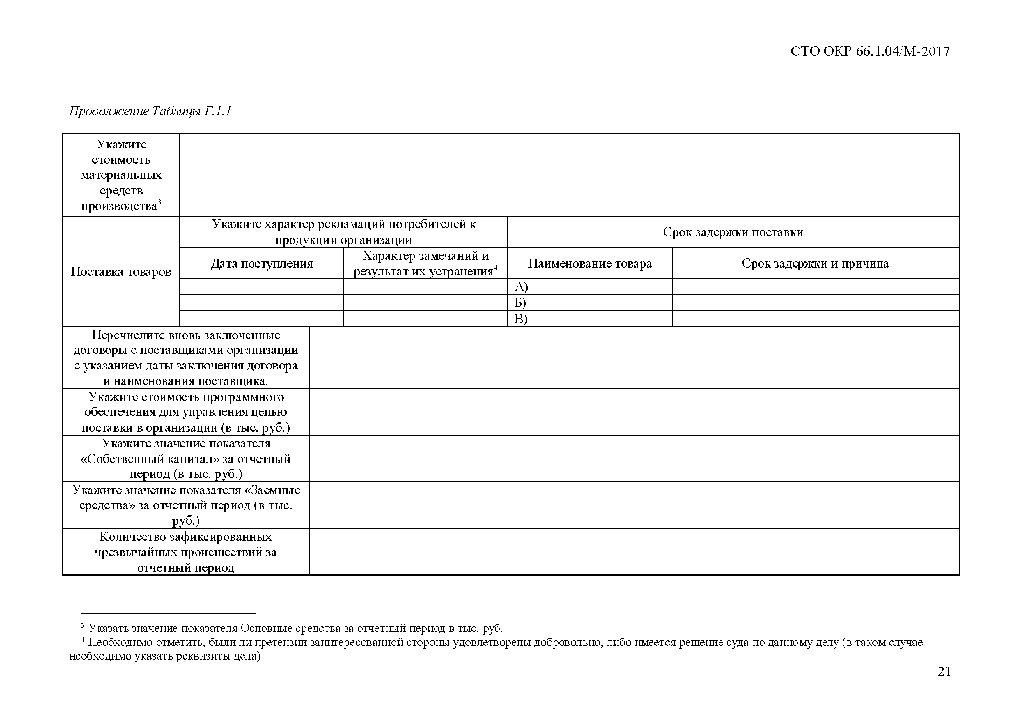 СТО ОКР 66.1.04/М-2017