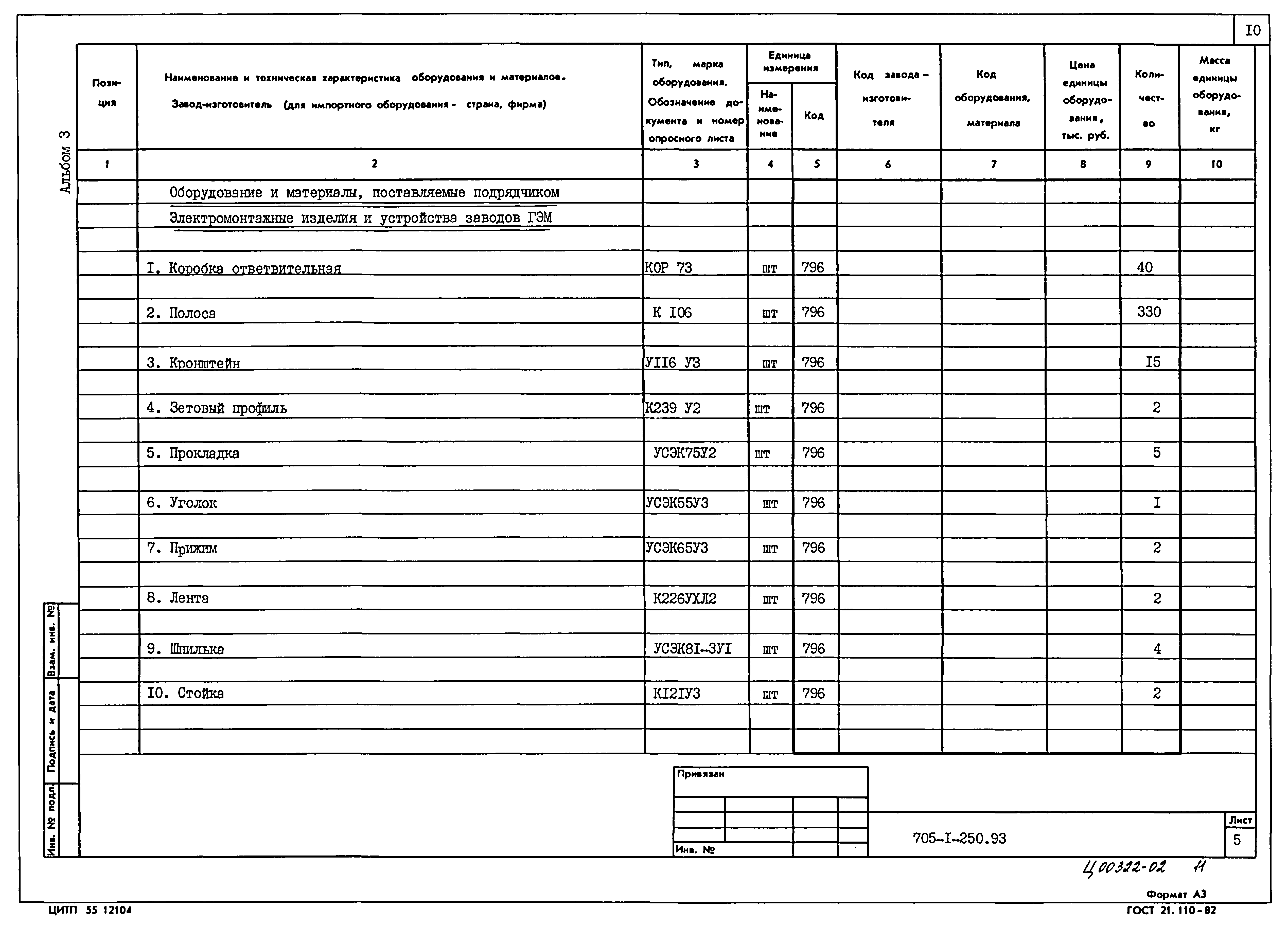 Типовой проект 705-1-250.93