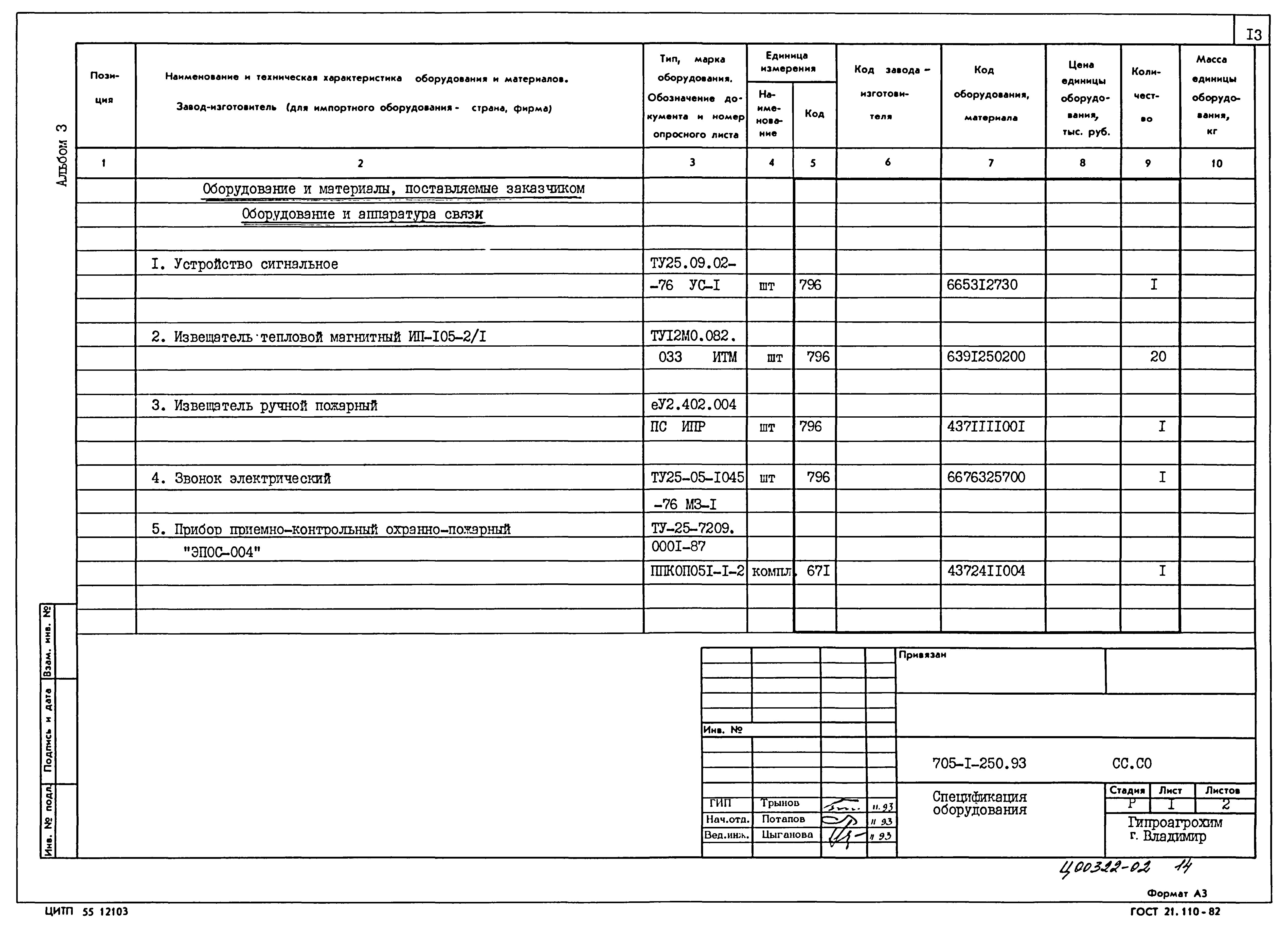 Типовой проект 705-1-250.93