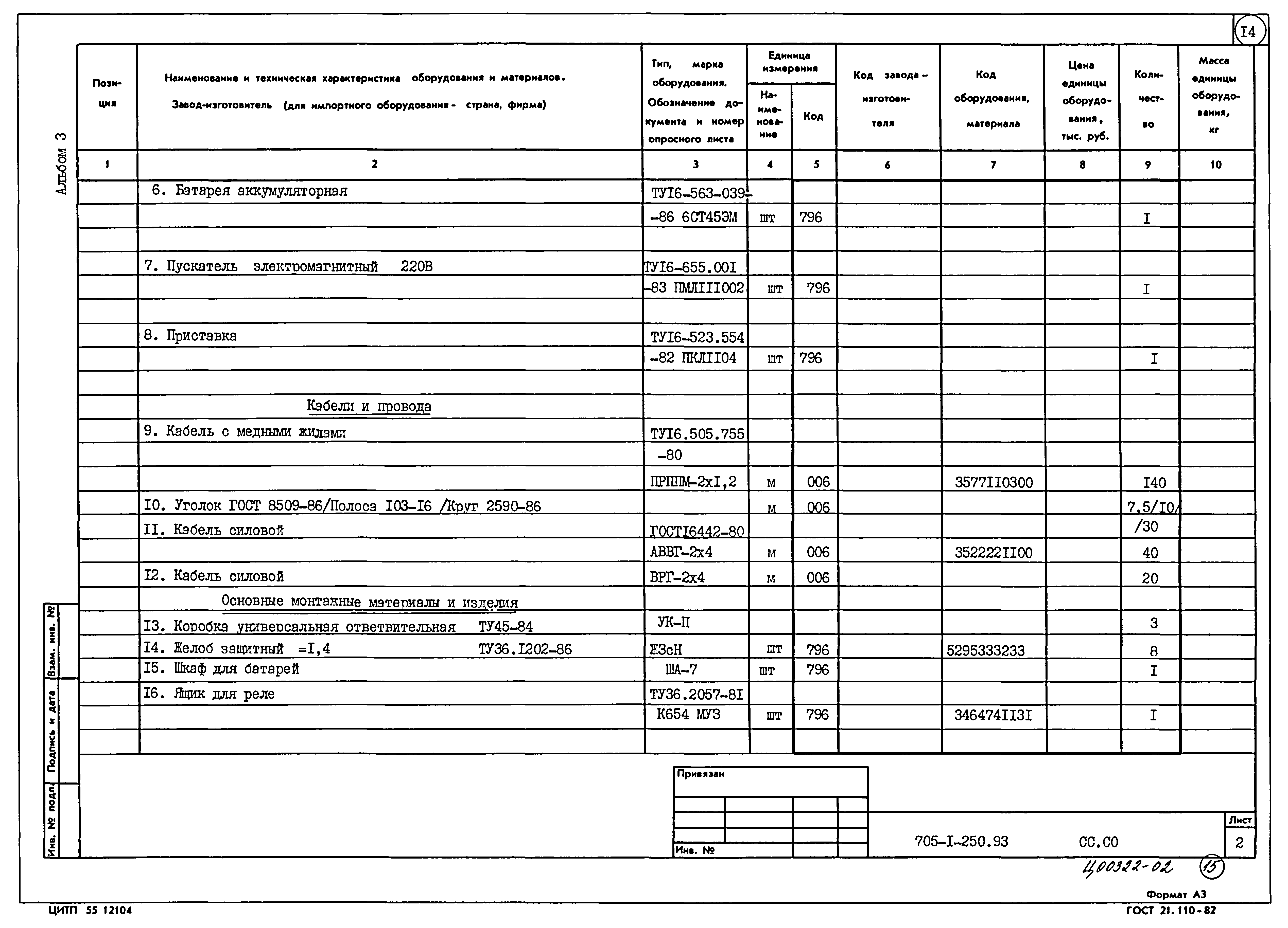 Типовой проект 705-1-250.93
