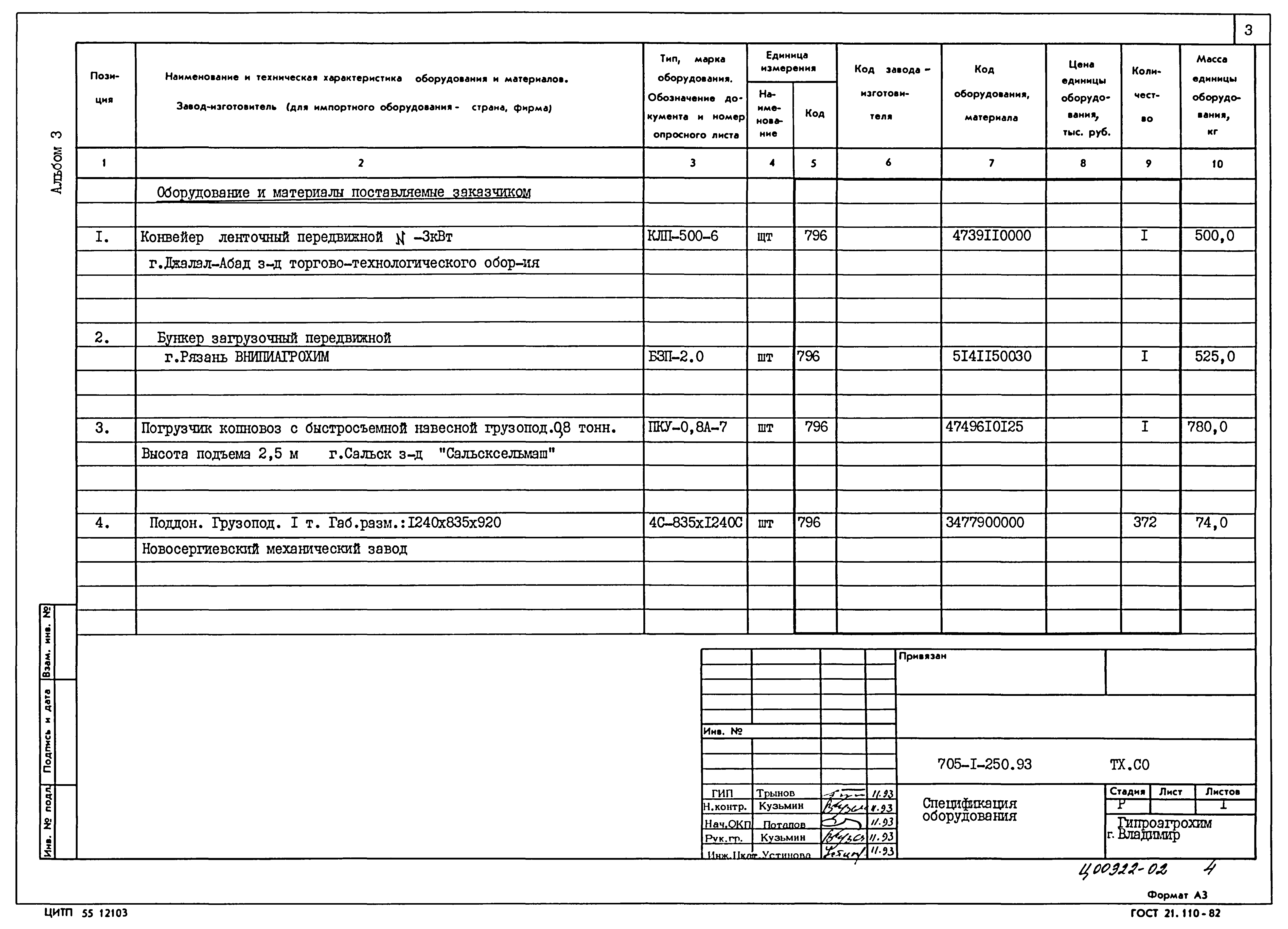 Типовой проект 705-1-250.93