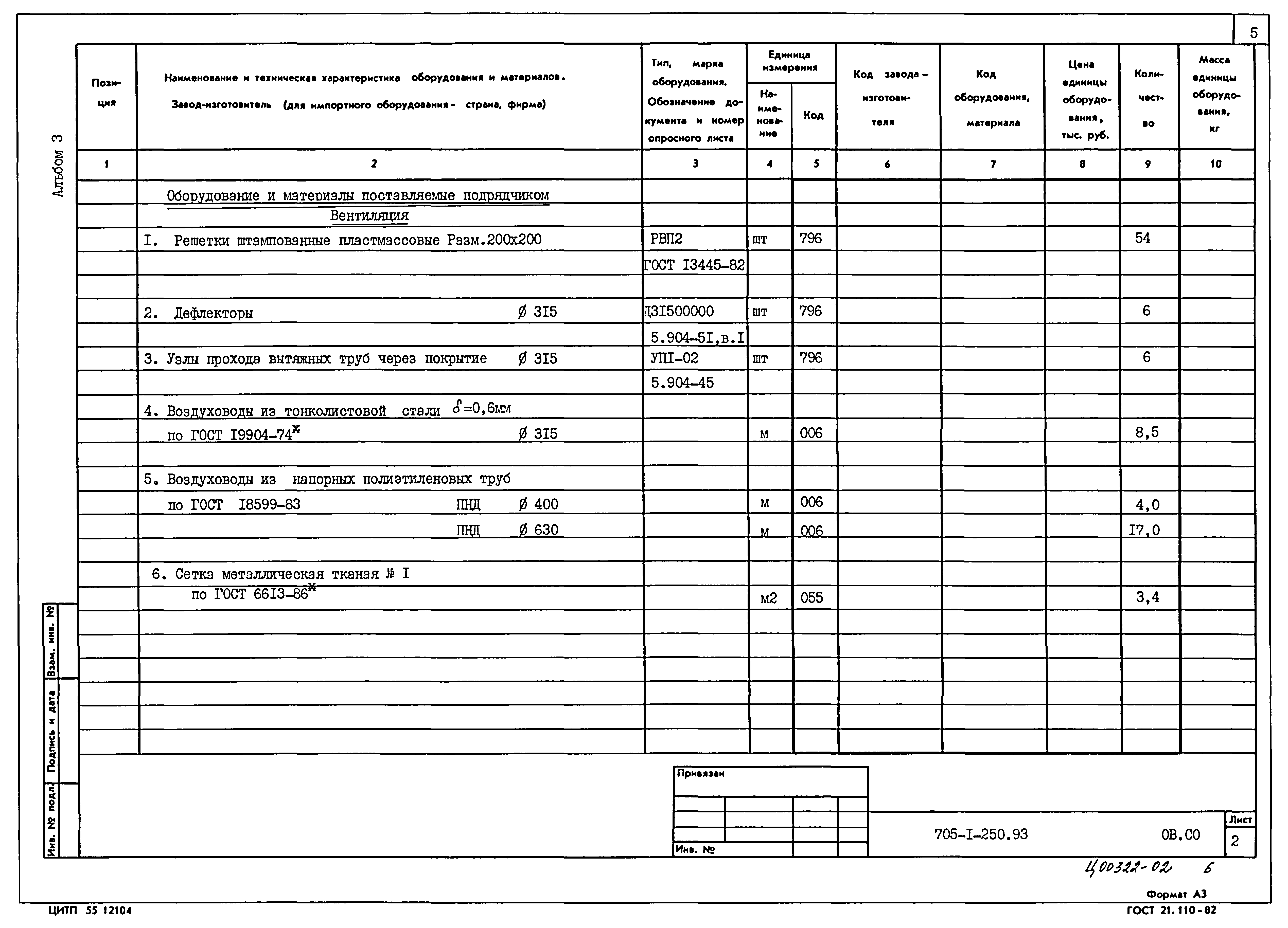 Типовой проект 705-1-250.93