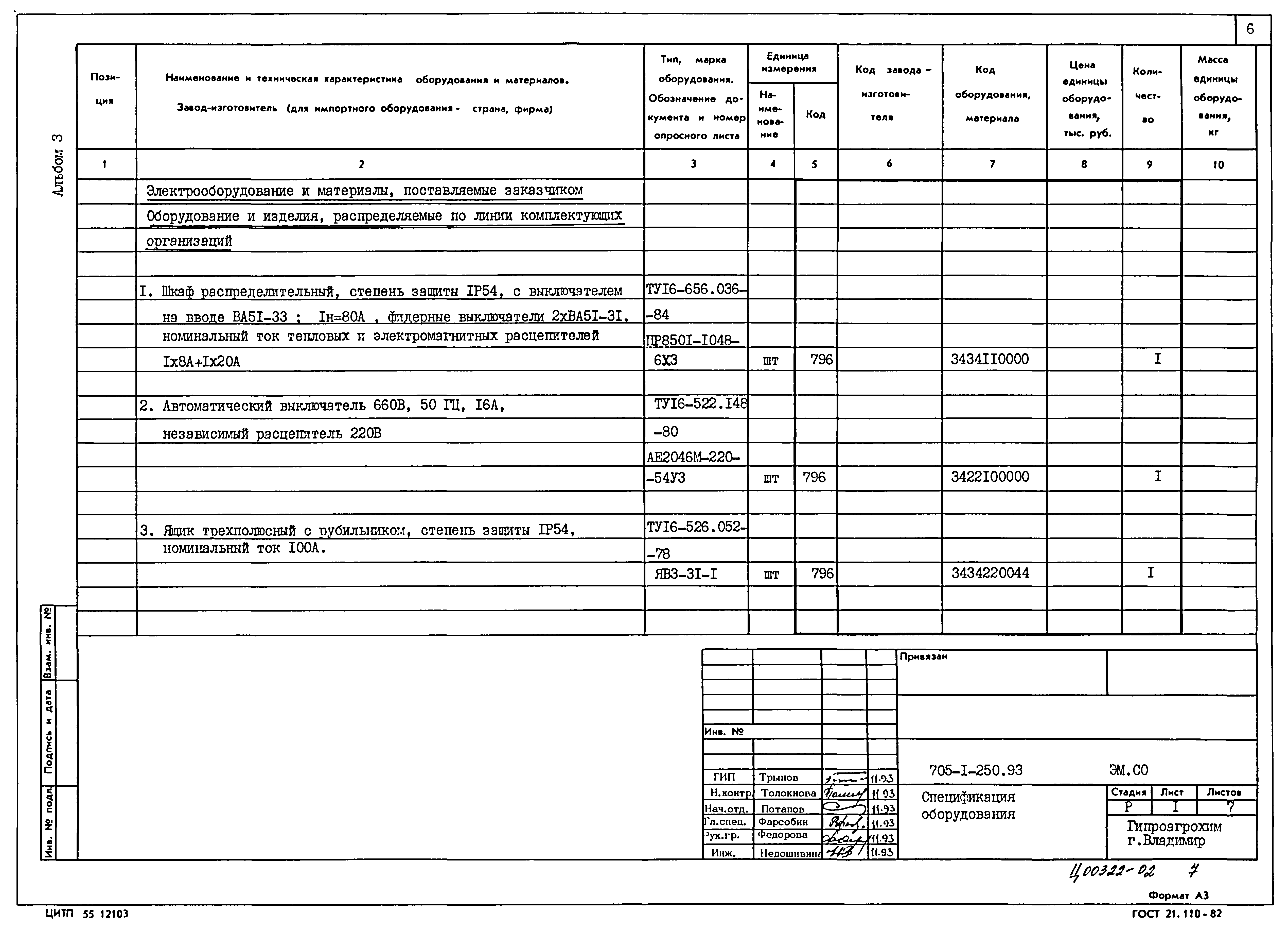 Типовой проект 705-1-250.93
