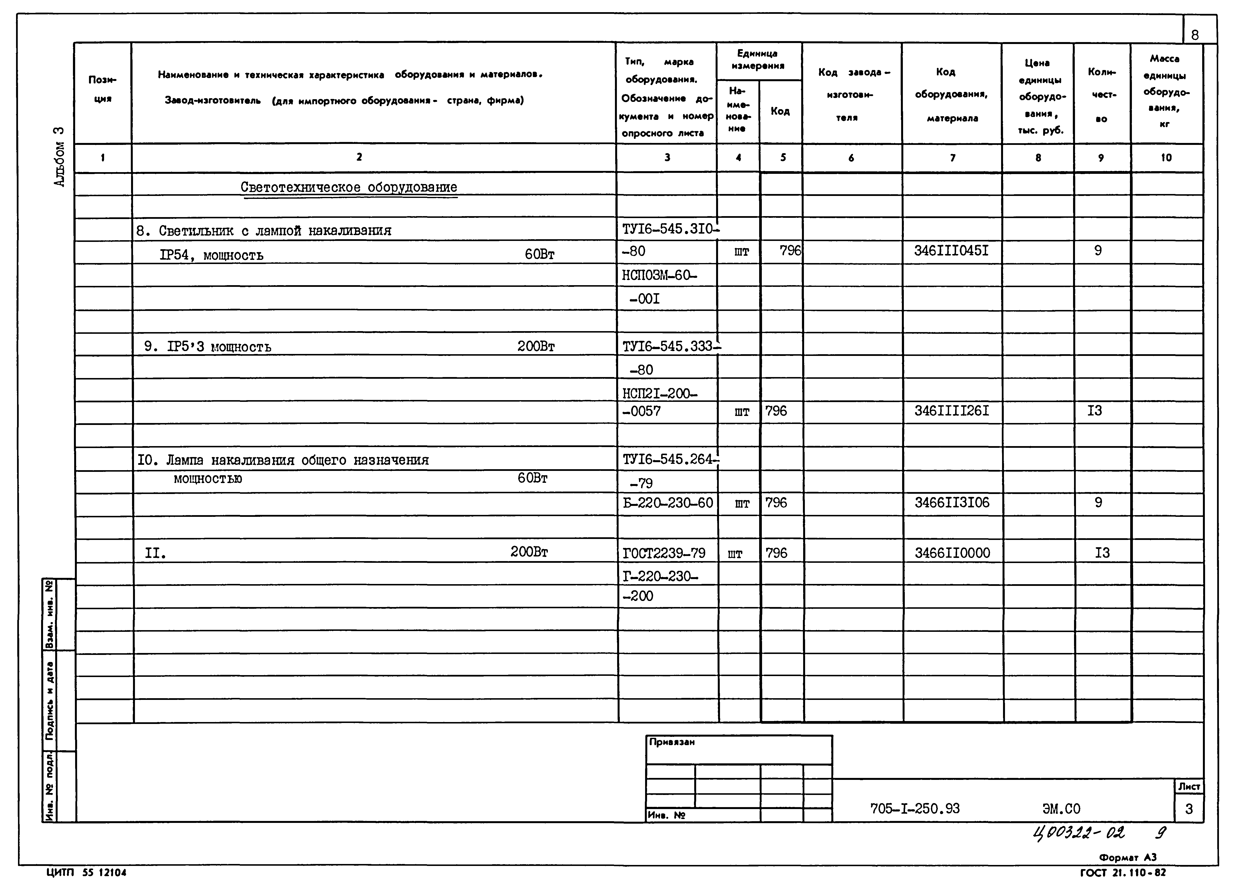Типовой проект 705-1-250.93