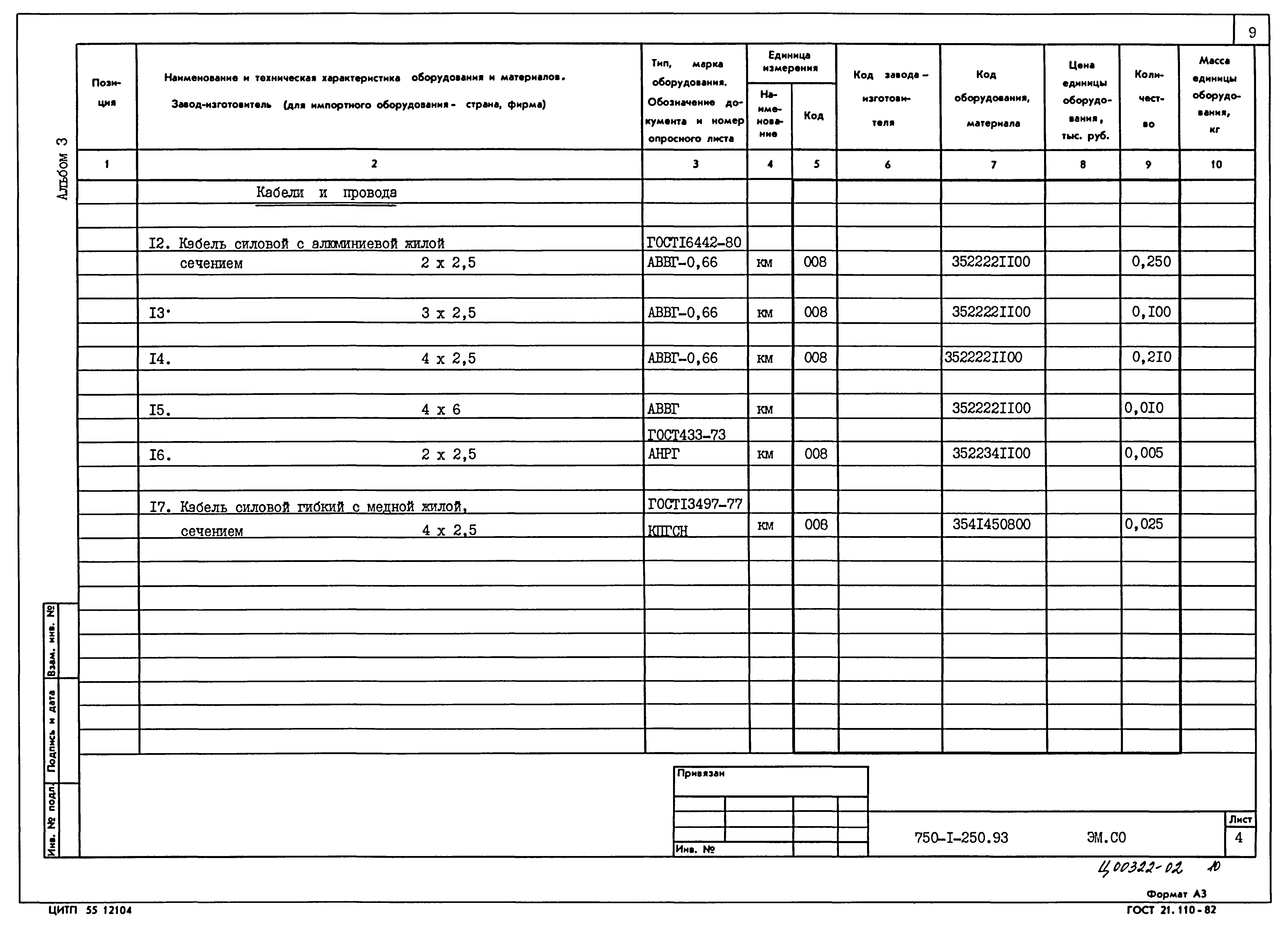 Типовой проект 705-1-250.93
