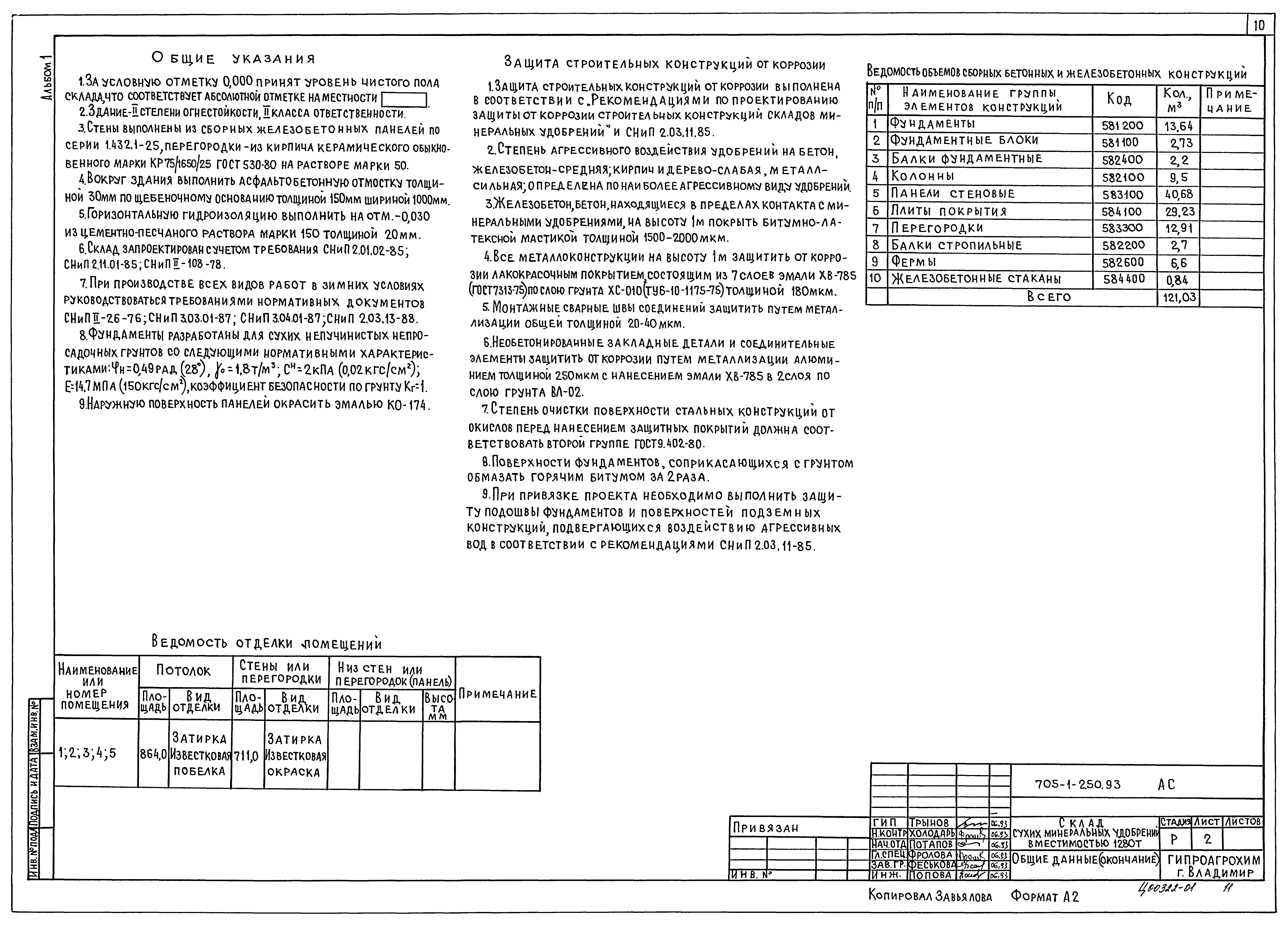 Типовой проект 705-1-250.93