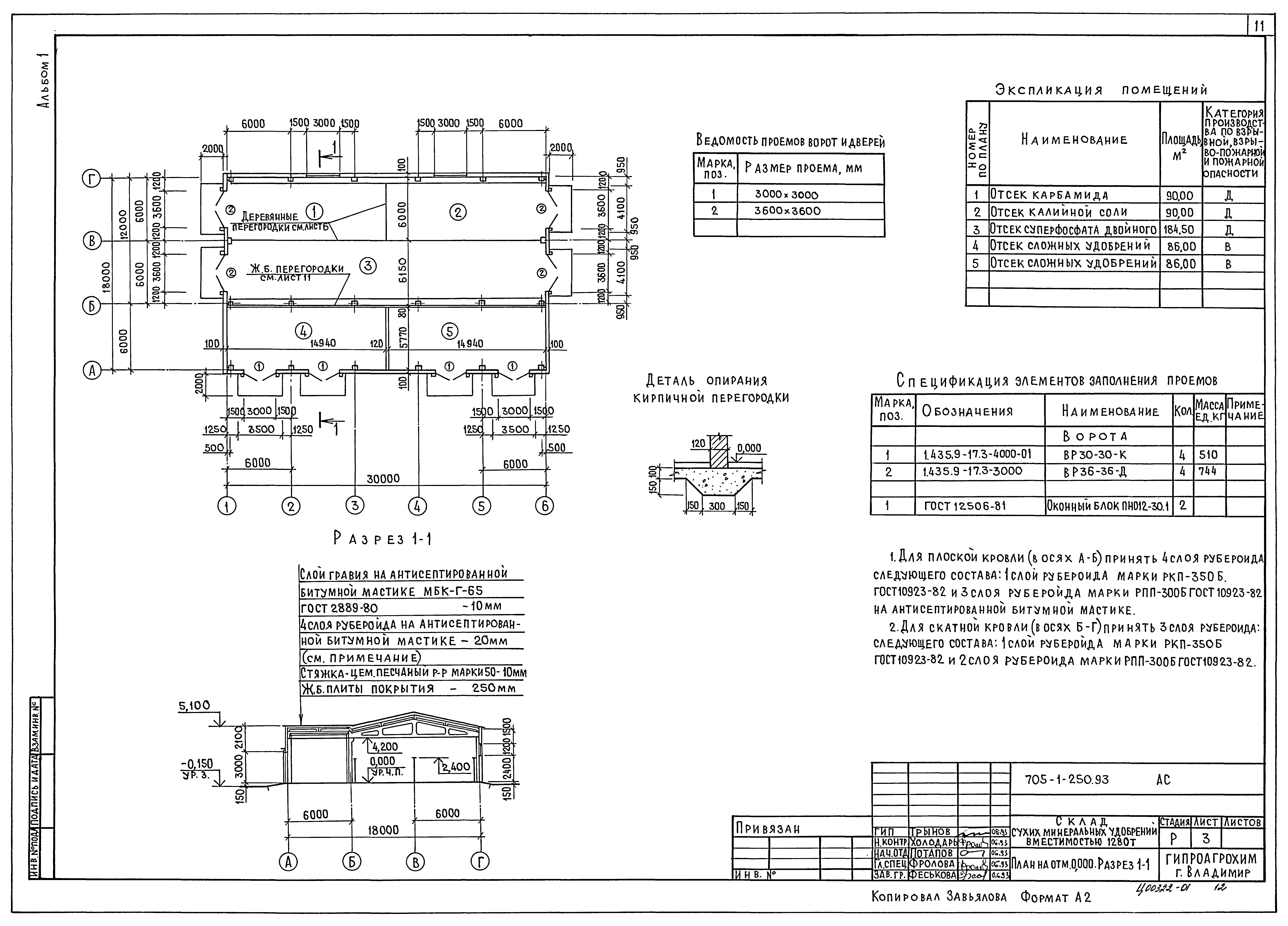 Типовой проект 705-1-250.93