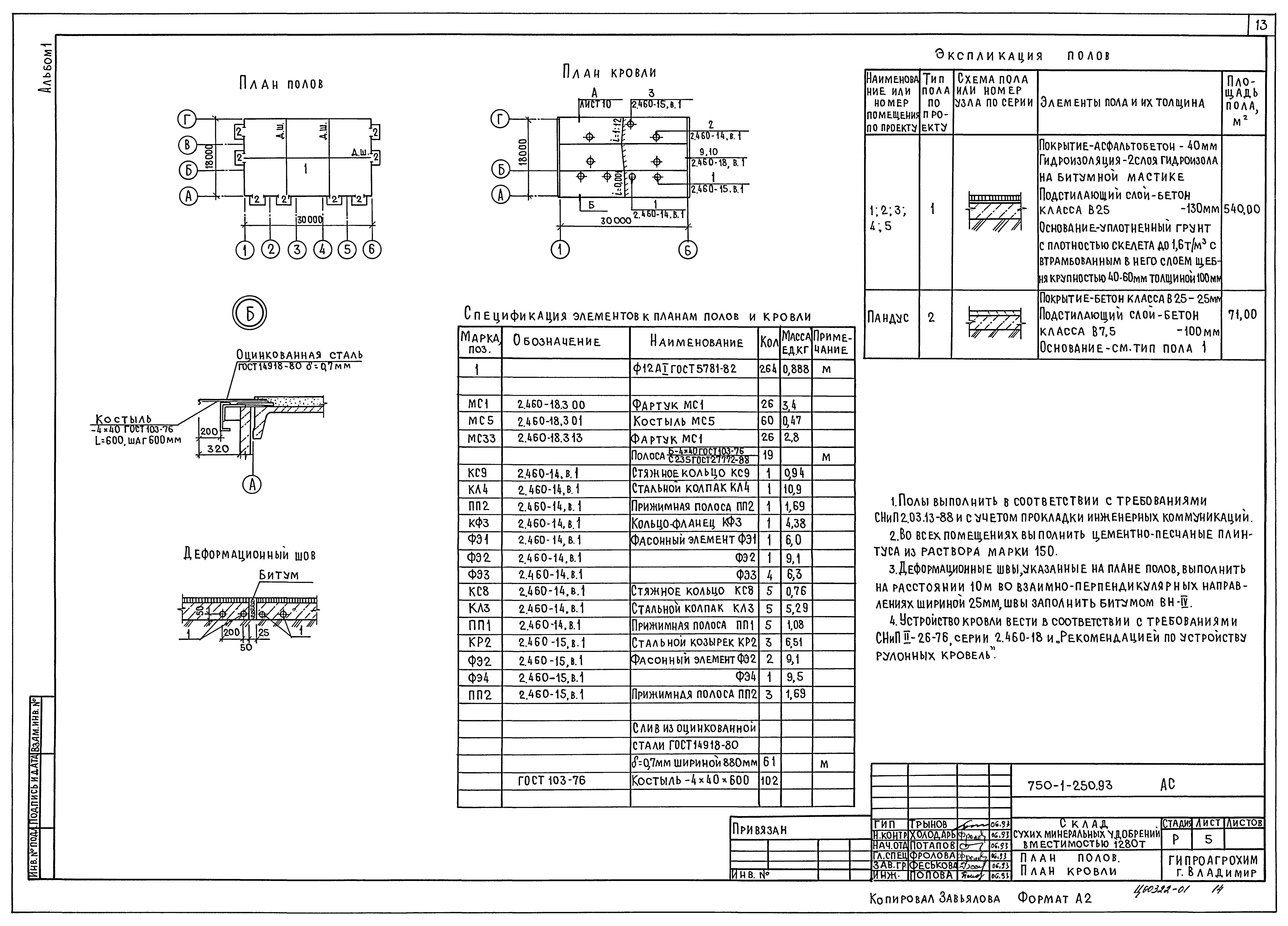 Типовой проект 705-1-250.93