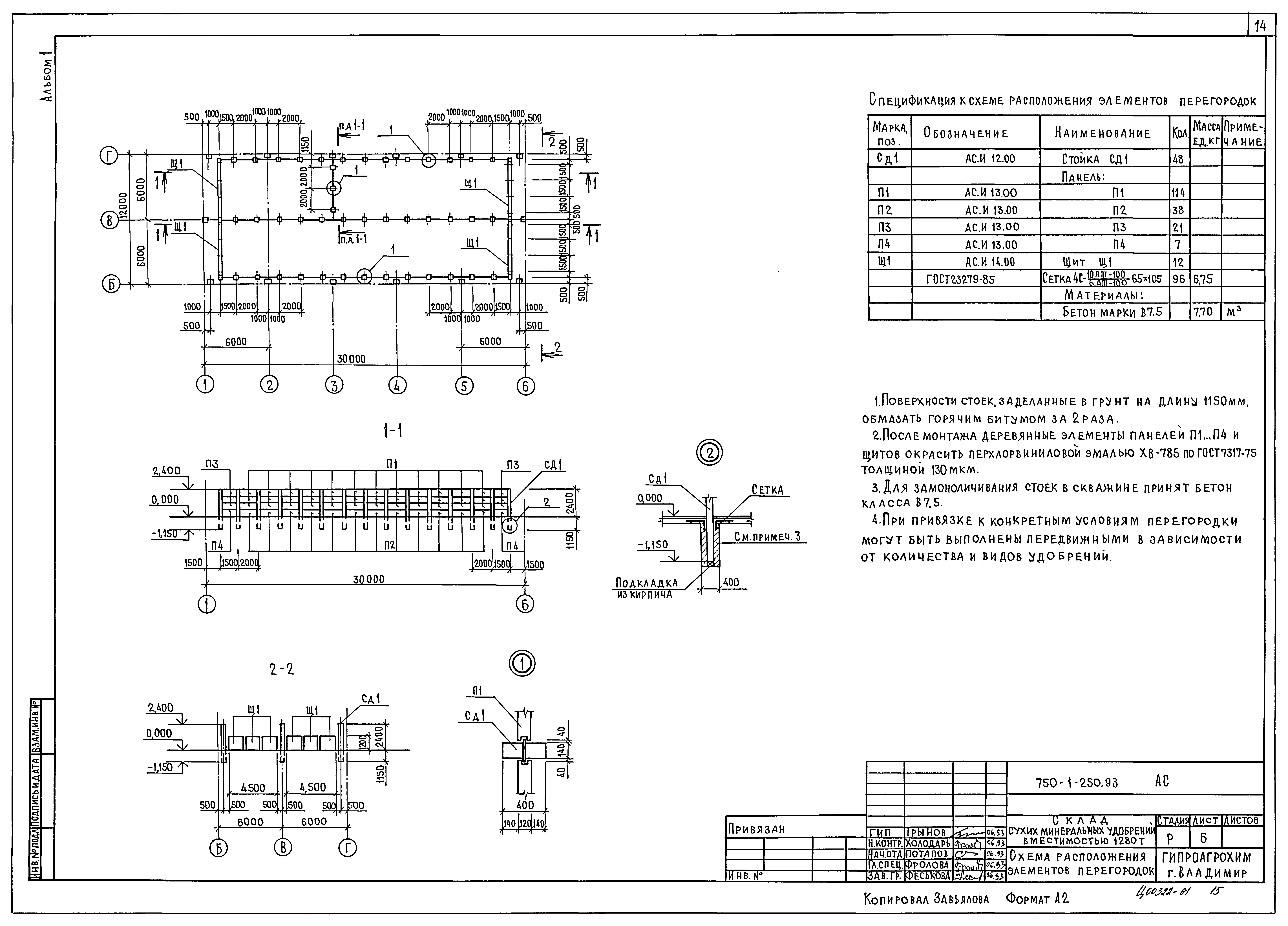Типовой проект 705-1-250.93