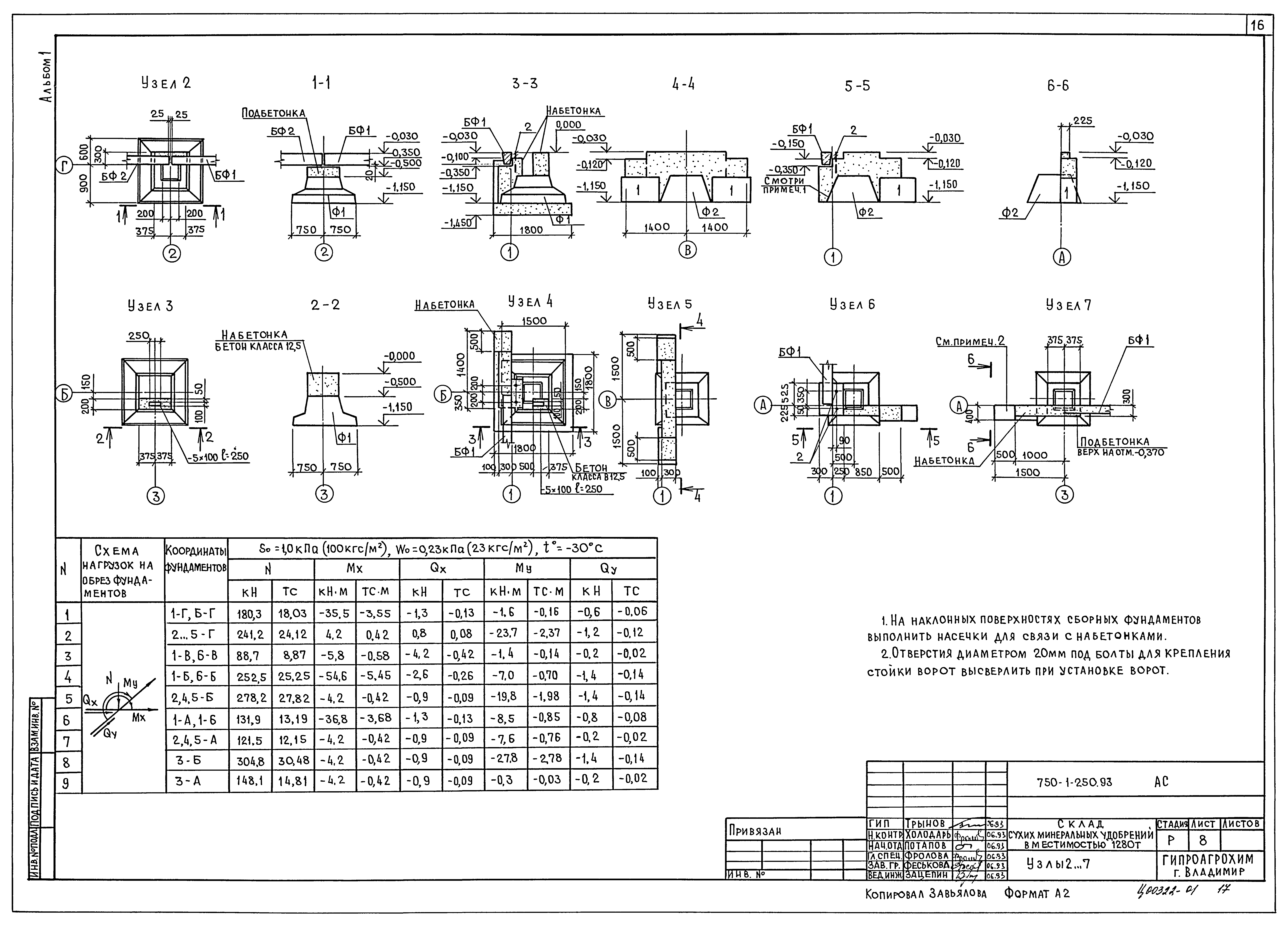 Типовой проект 705-1-250.93