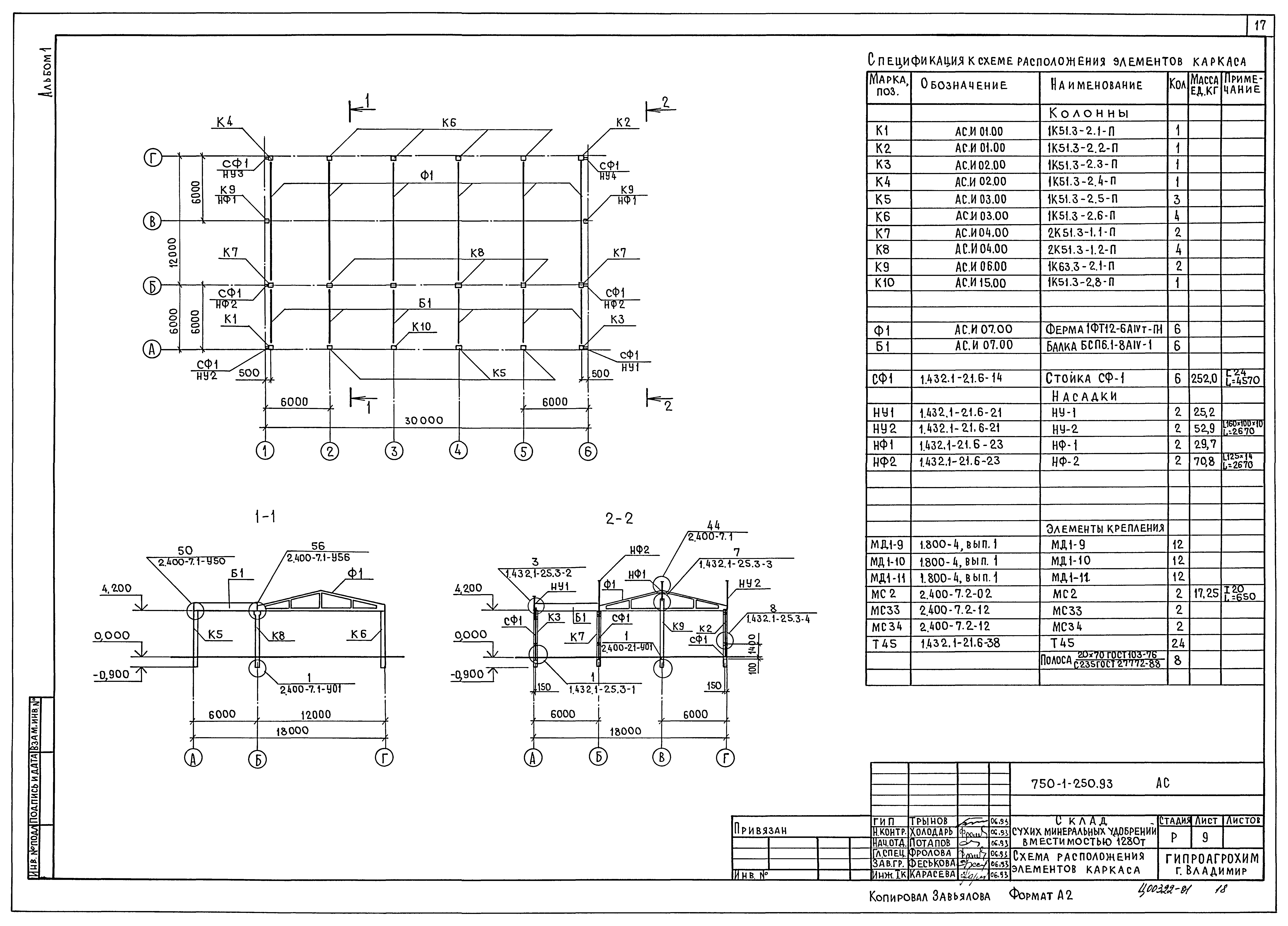 Типовой проект 705-1-250.93