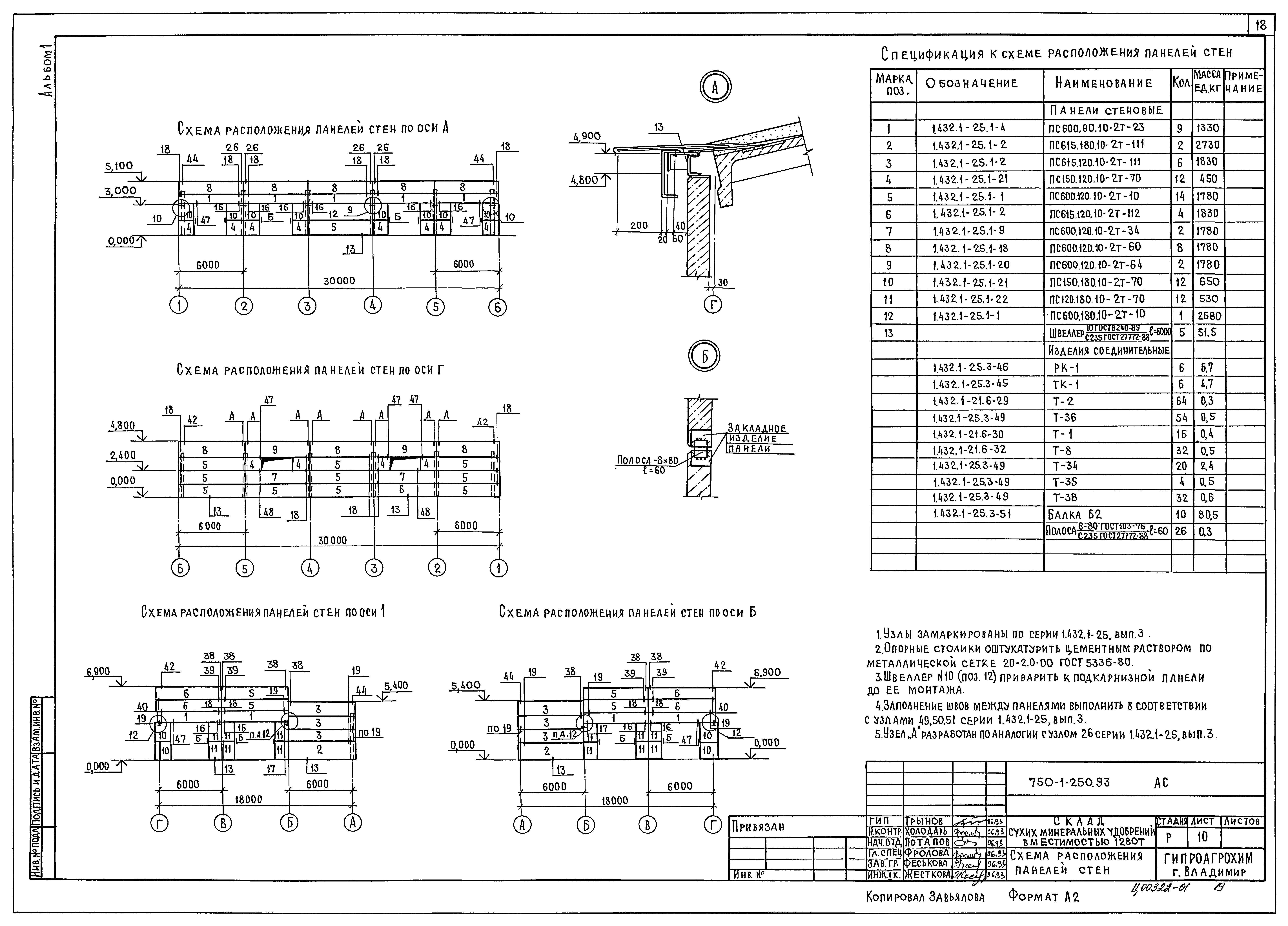 Типовой проект 705-1-250.93