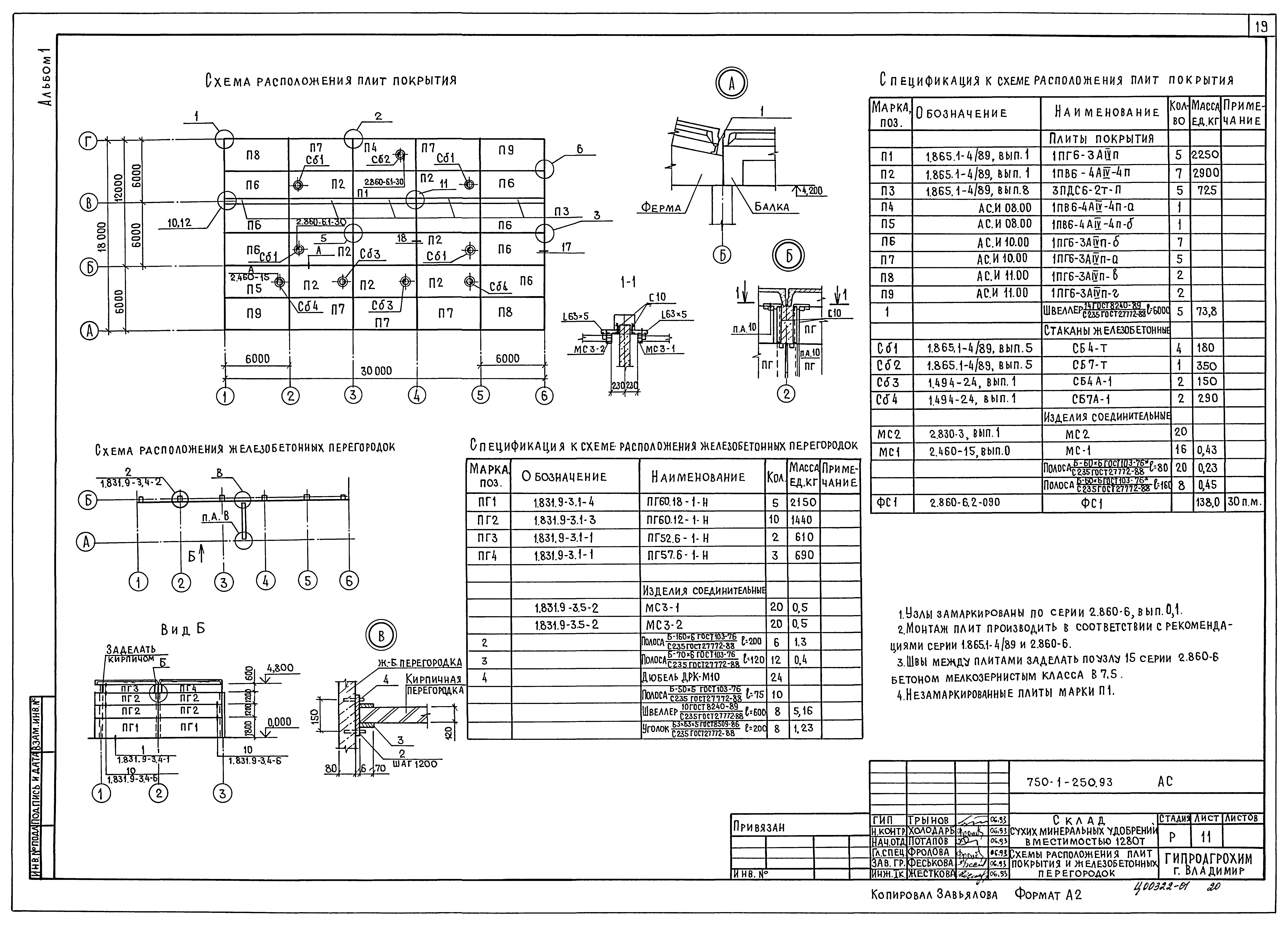 Типовой проект 705-1-250.93