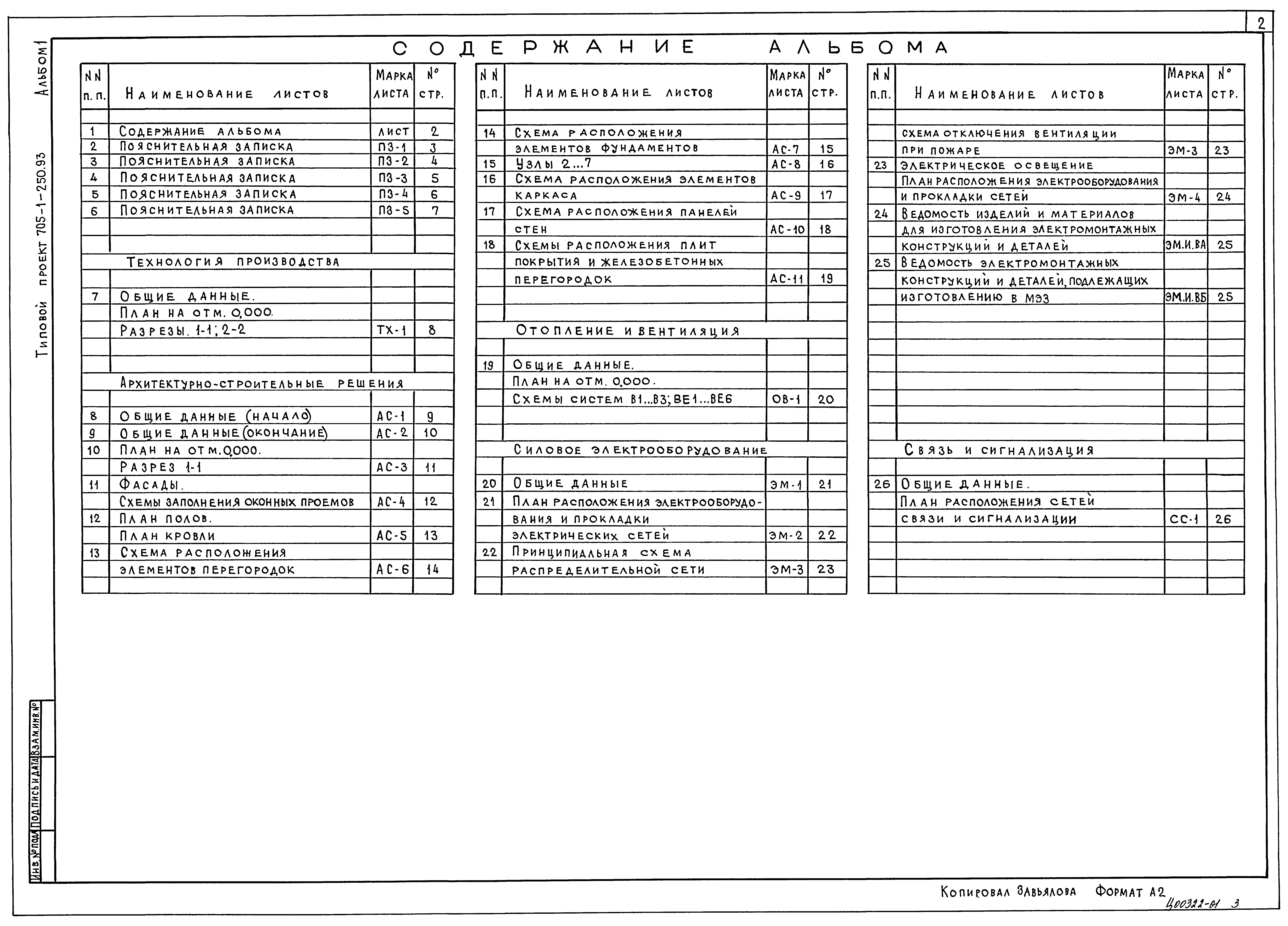Типовой проект 705-1-250.93