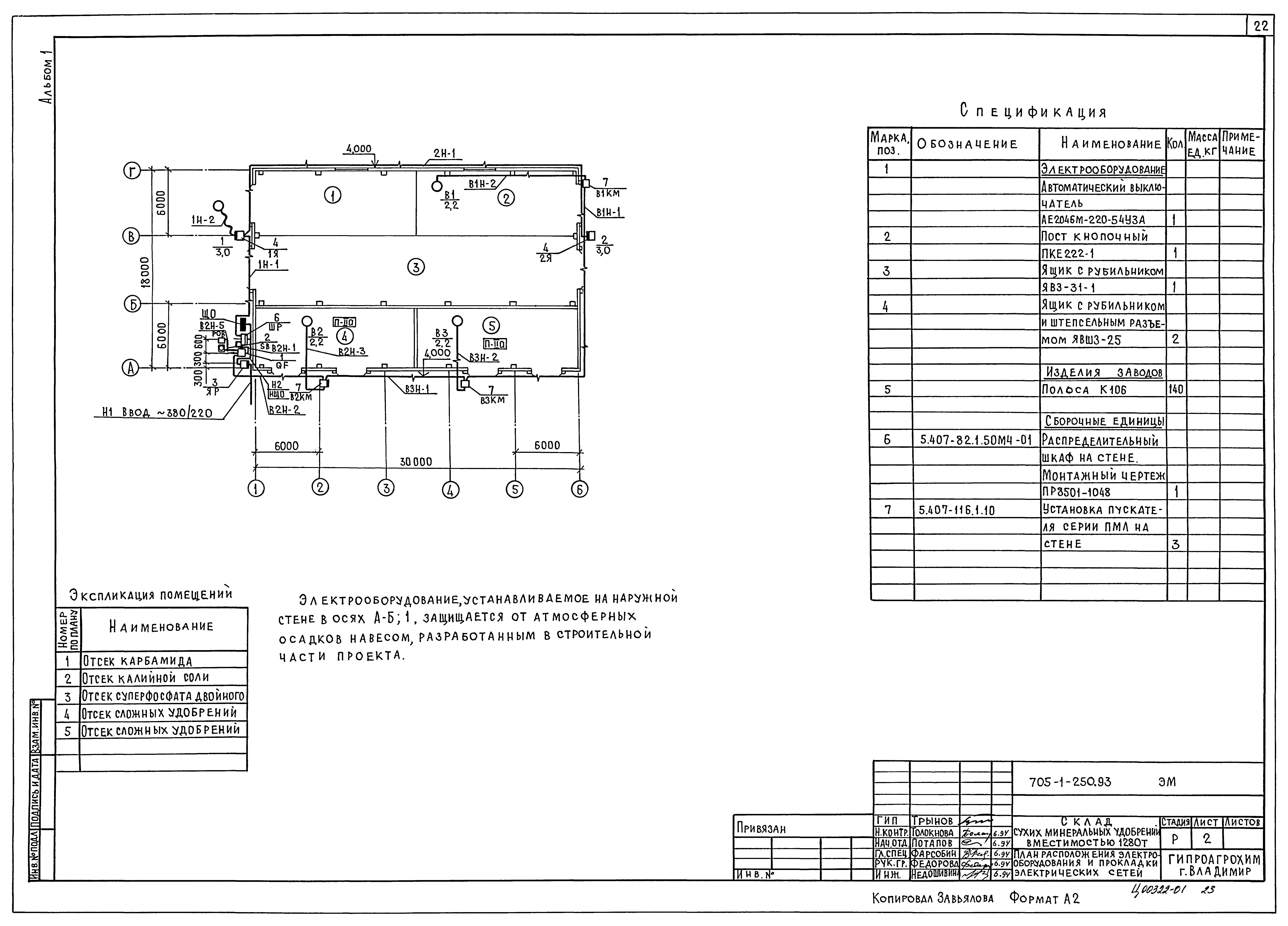 Типовой проект 705-1-250.93