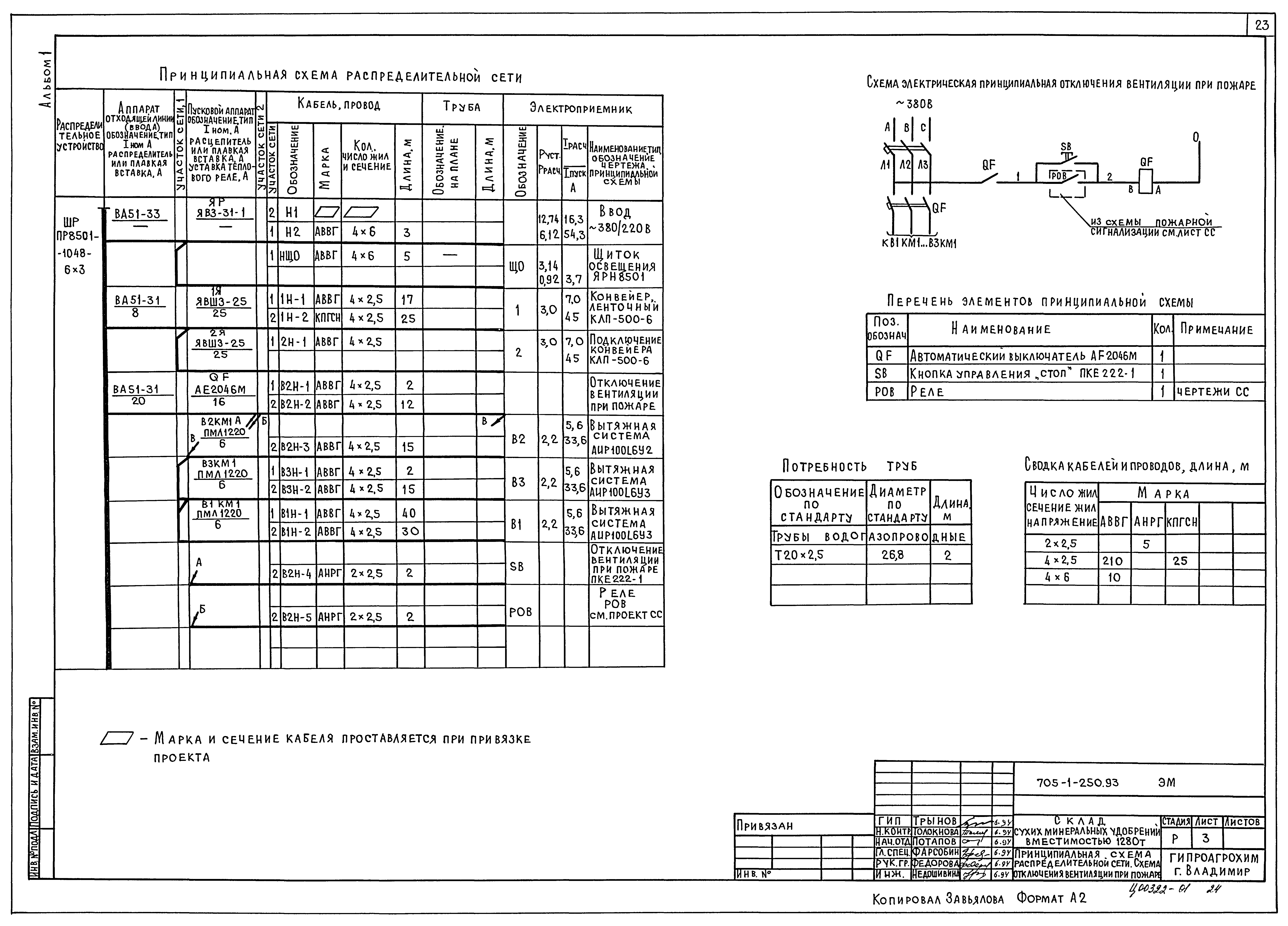 Типовой проект 705-1-250.93
