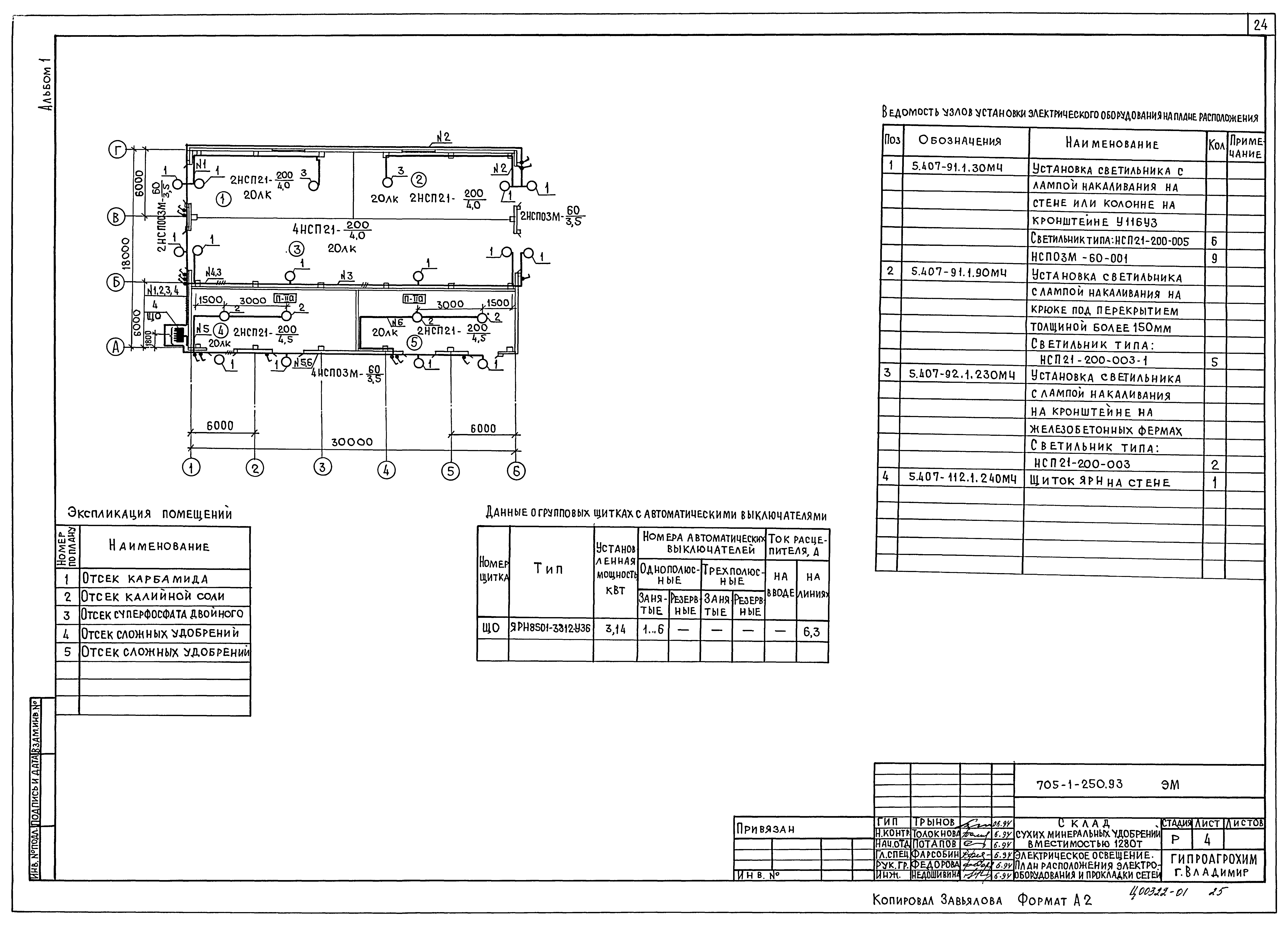 Типовой проект 705-1-250.93